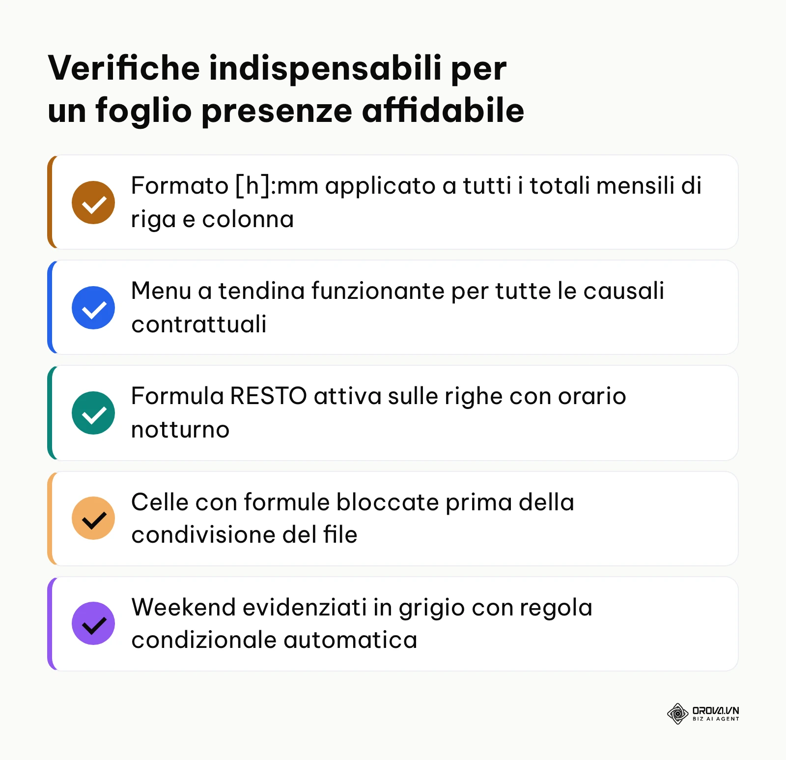 Lista di controllo con spunte sulle verifiche essenziali per il foglio presenze Excel