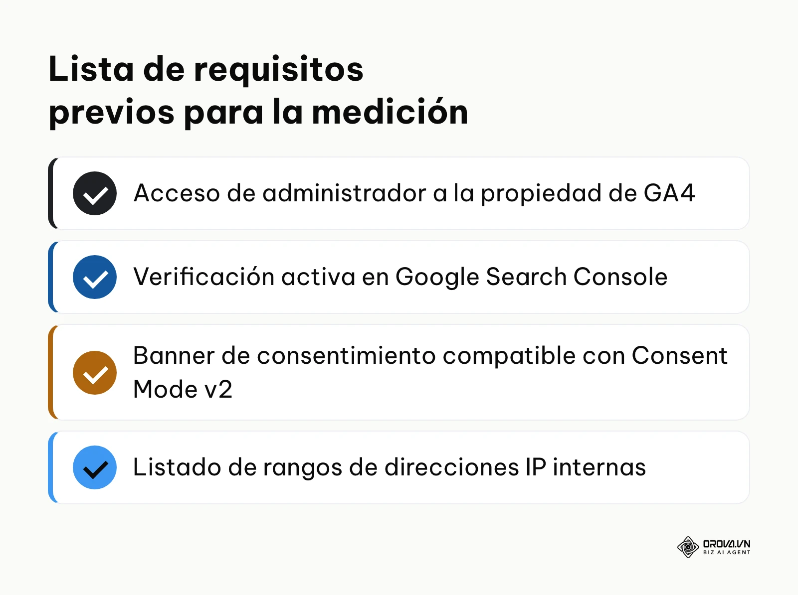 Lista de verificación de requisitos técnicos indispensables antes de medir el tráfico web