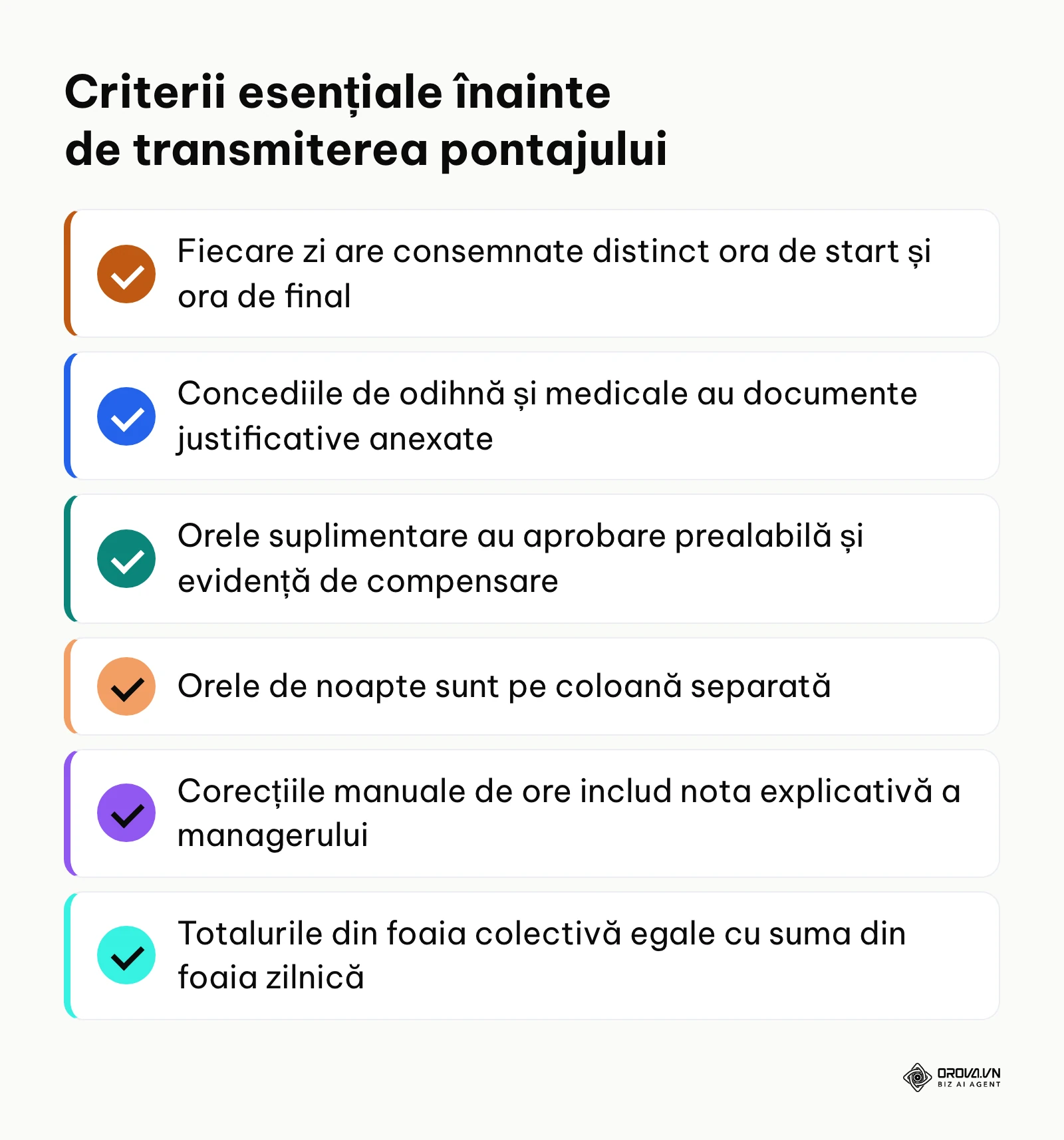 Lista de verificare pentru închiderea lunară a foii colective de pontaj