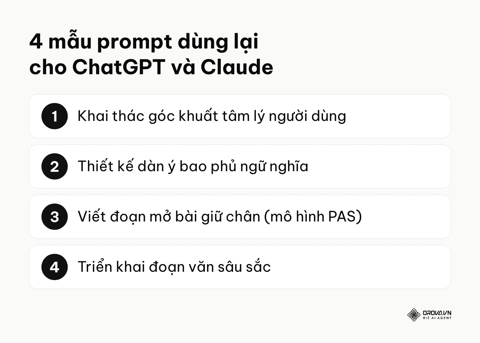 Bốn mẫu prompt SEO dùng được cho cả ChatGPT và Claude
