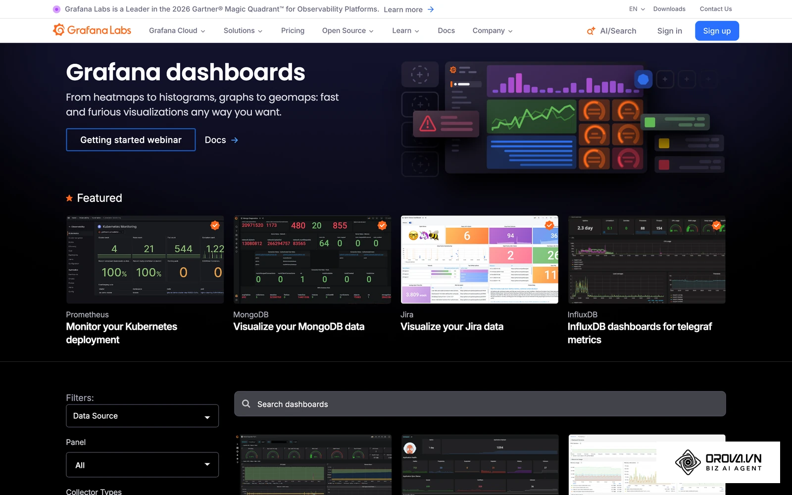 คลังแดชบอร์ดชุมชนของ Grafana: แดชบอร์ดตรวจสอบเซิร์ฟเวอร์ เครือข่าย และฐานข้อมูลที่นำเข้า Grafana ของคุณได้ทันที