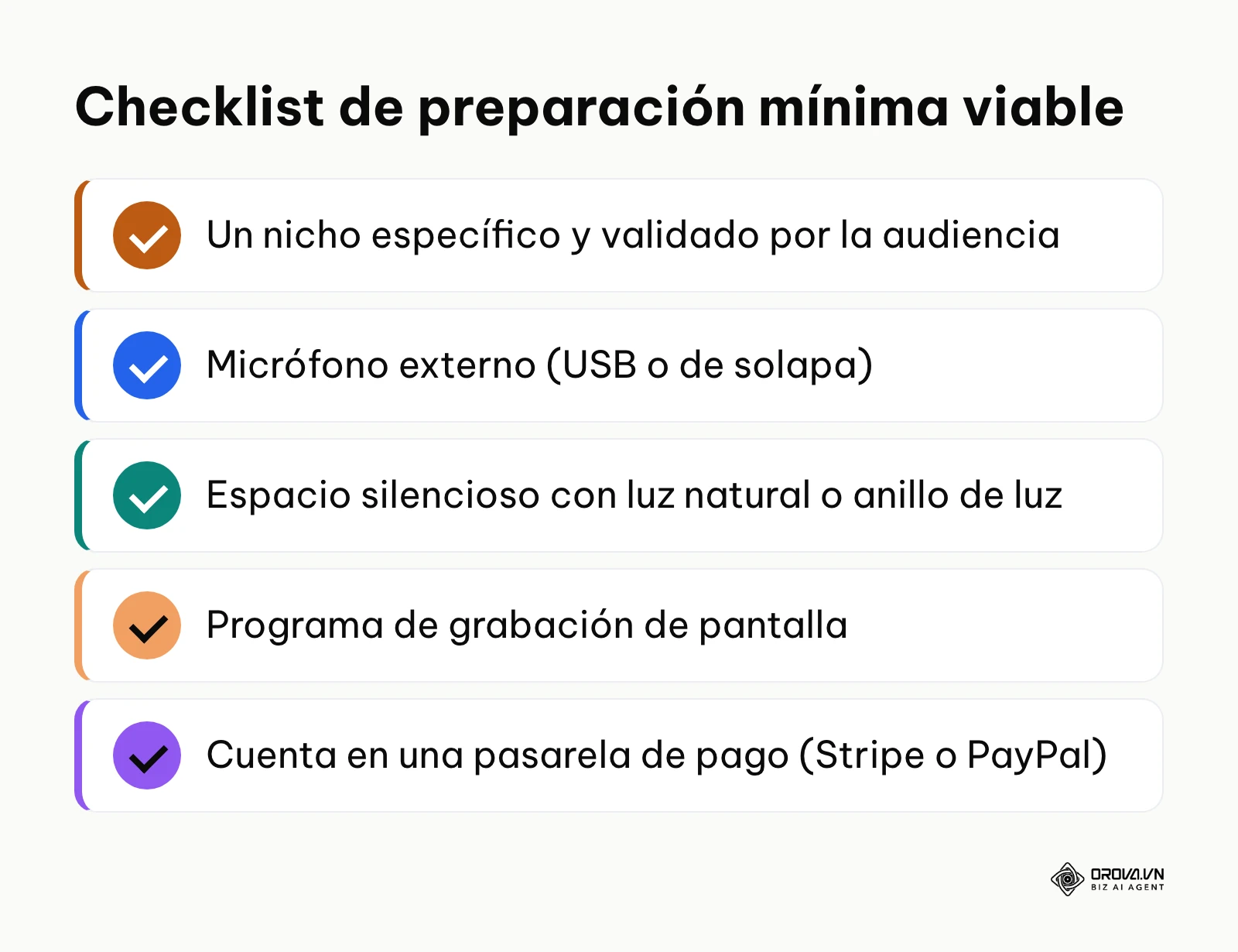 Lista de elementos esenciales para empezar a grabar un curso en casa