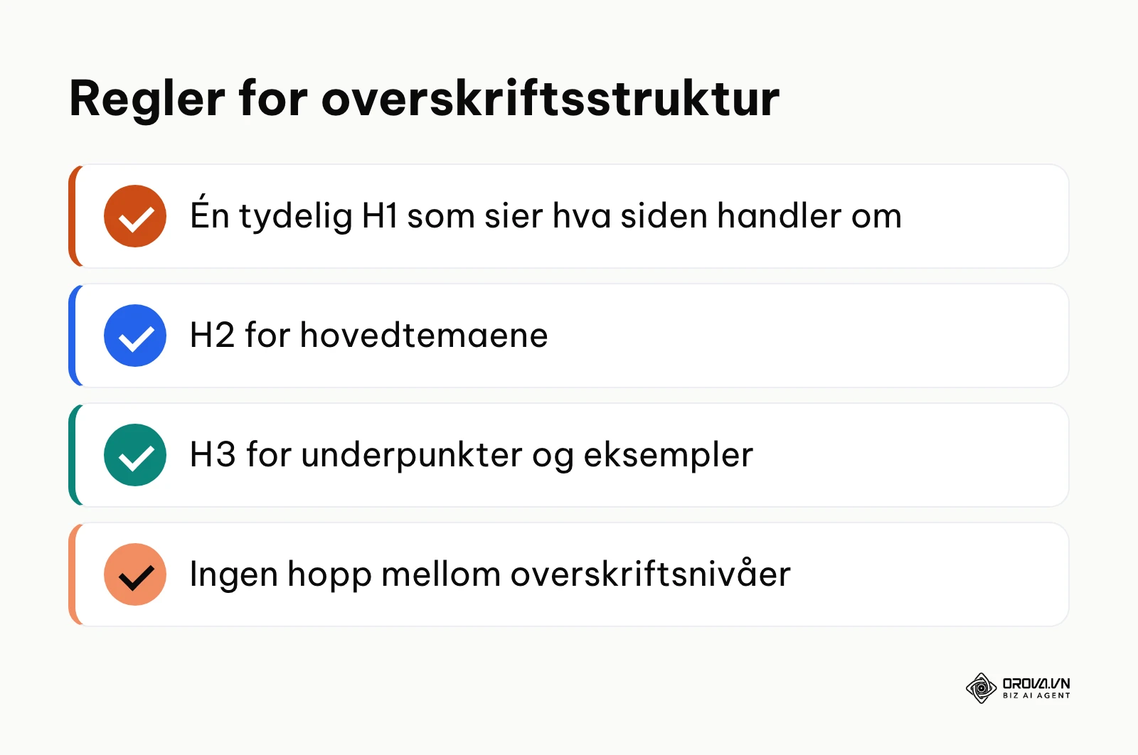 Sjekkliste som oppsummerer reglene for riktig hierarki fra H1 til H3.