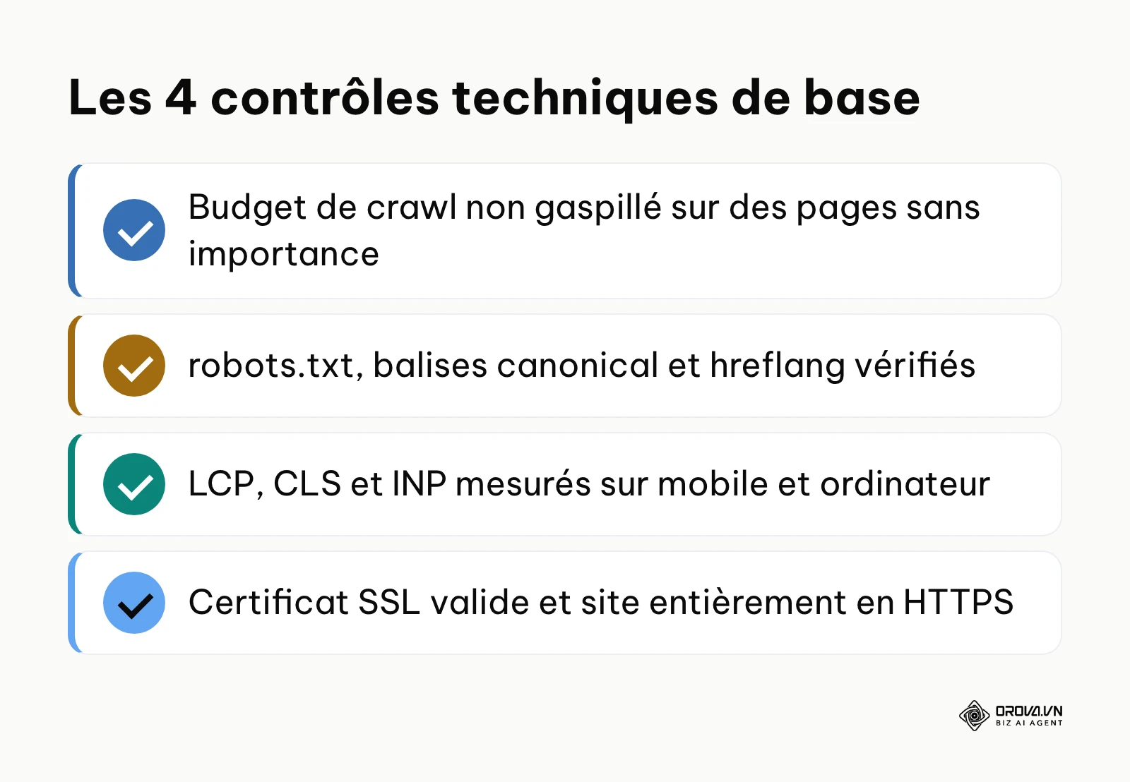 Liste des quatre contrôles techniques de base d'un audit SEO