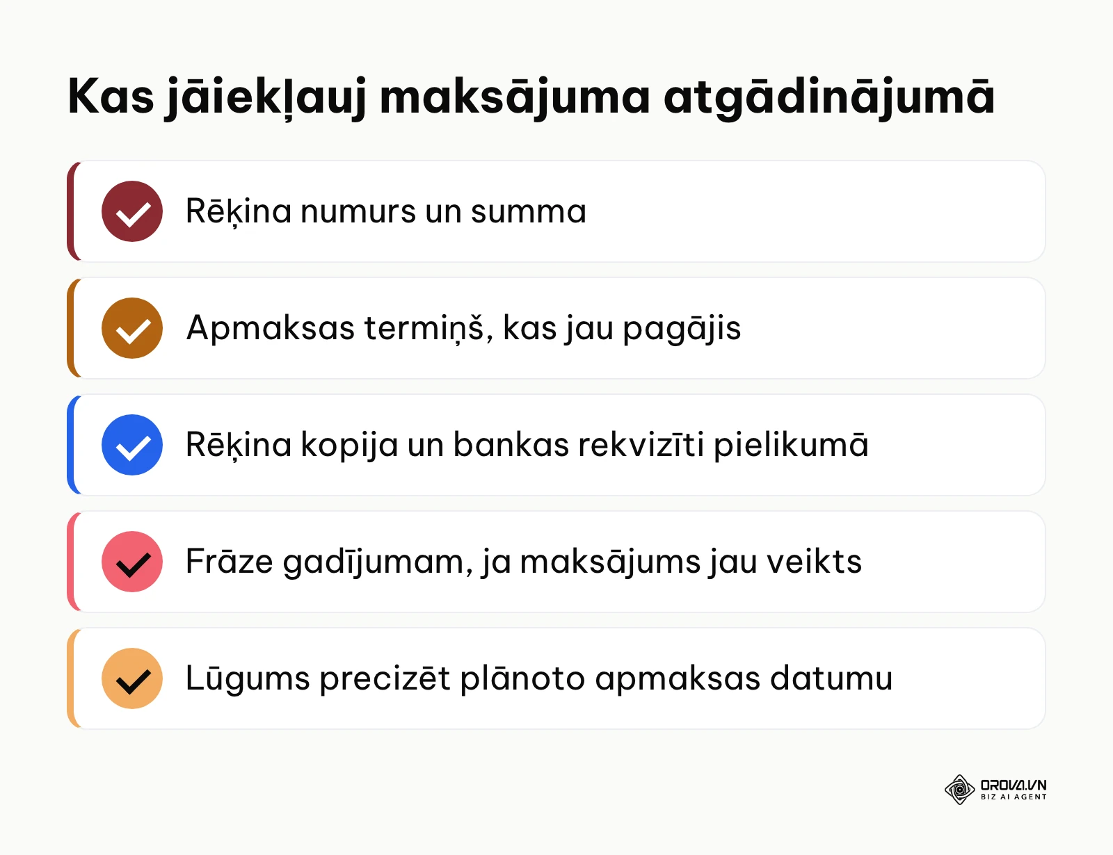 Kontrolsaraksts ar piecām pieklājīga maksājuma atgādinājuma sastāvdaļām.