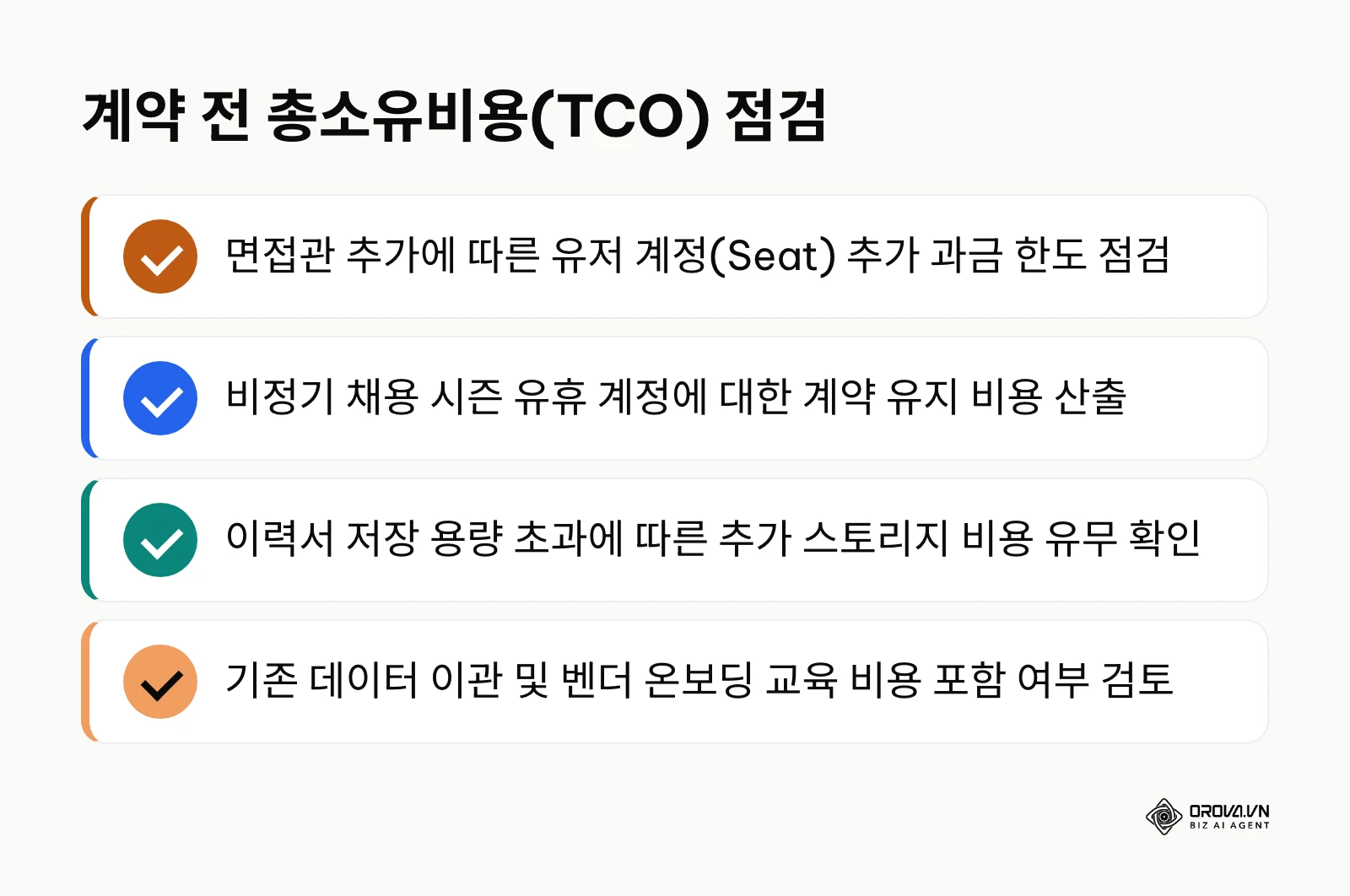 채용 관리 시스템 계약 시 총소유비용을 점검하는 핵심 체크리스트