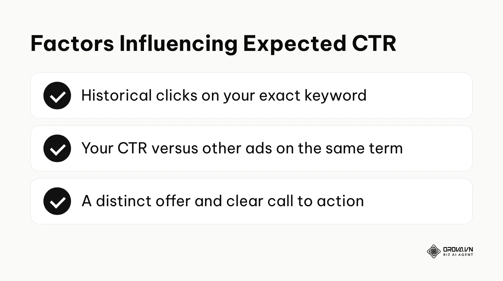 List of elements that affect the expected click-through rate component.