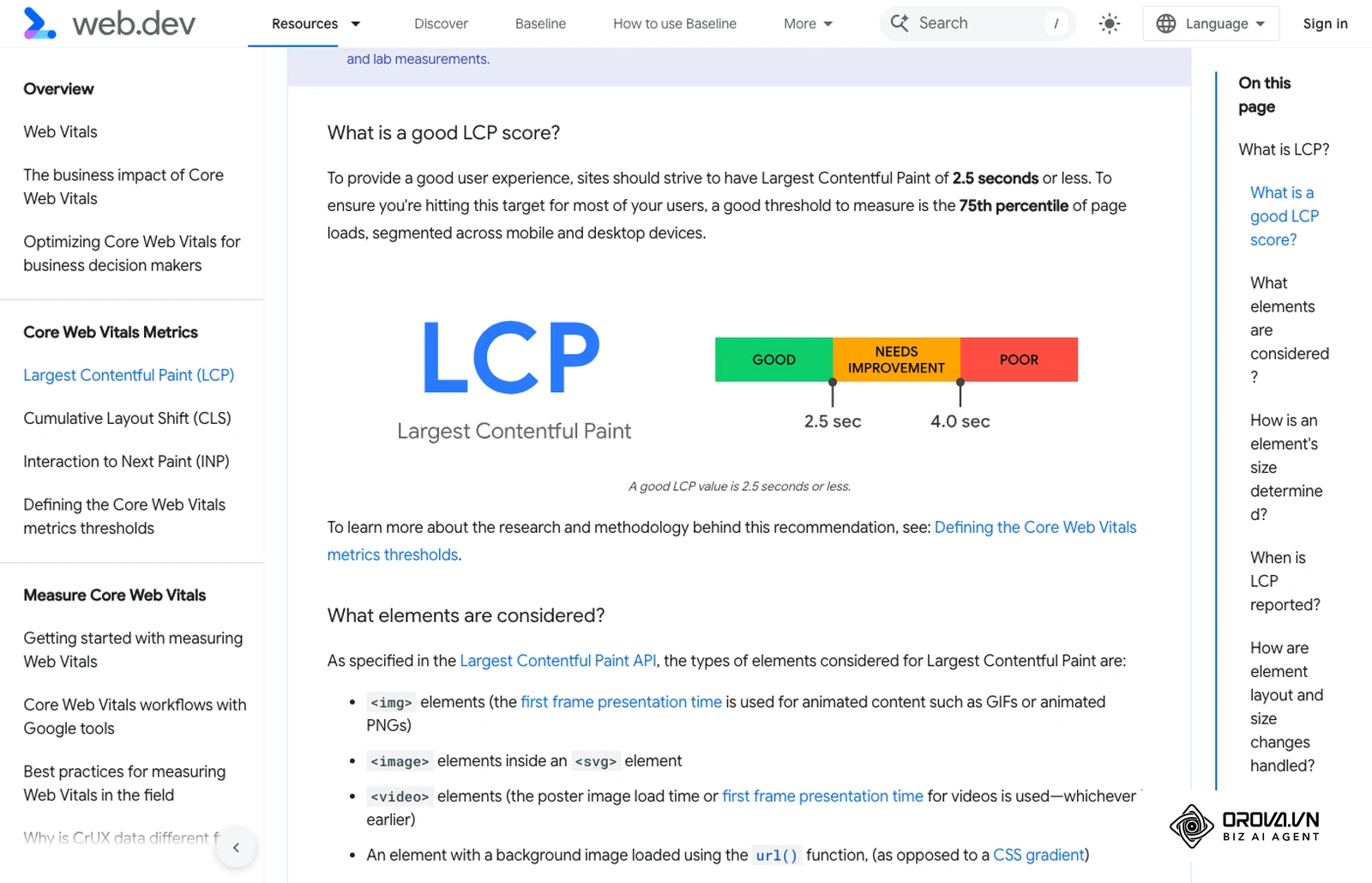 Google's web.dev guide to Largest Contentful Paint, where 2.5 seconds or less counts as good.