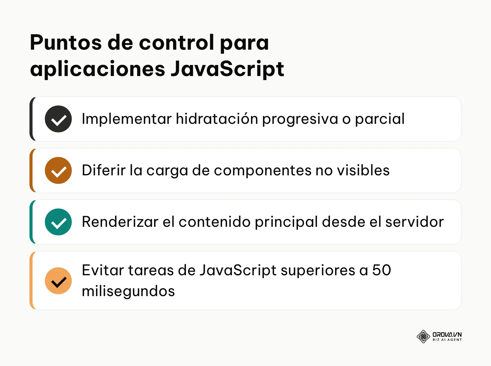 Lista de verificación para optimizar aplicaciones construidas con React, Vue o similares.