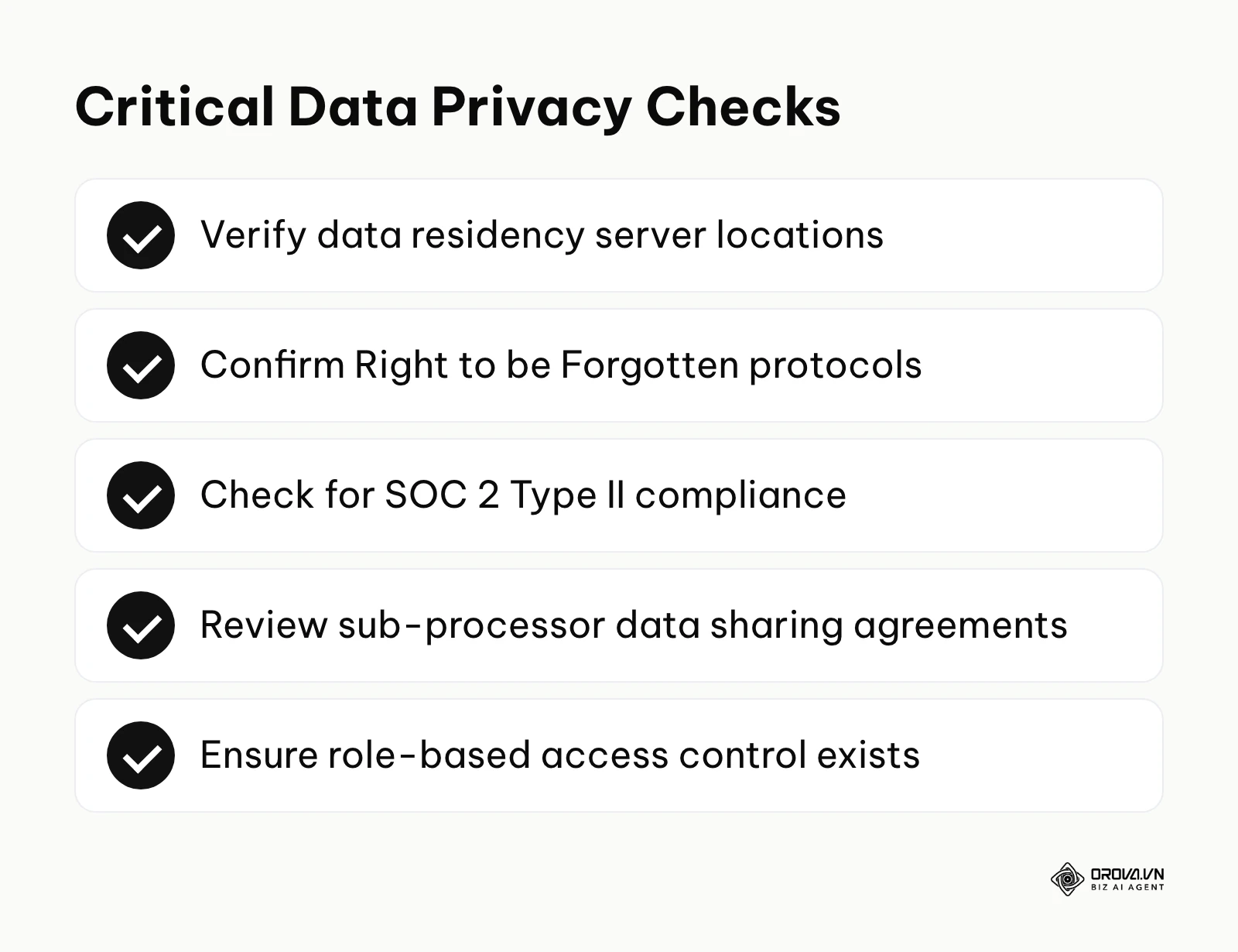 A checklist of five data privacy requirements from the ten-point list.