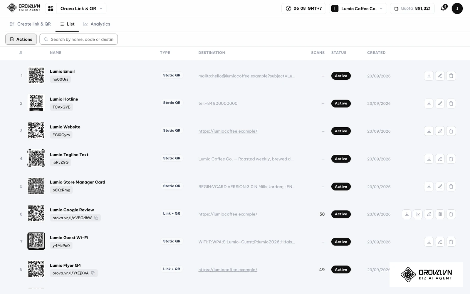 Orova Link & QRの「List」タブ。名前、種類(Static QR/Link + QR)、転送先、スキャン数、状態が並び、Link + QRの行にorova.vn/l/形式の短縮リンクとコピー・編集アイコンが表示されている