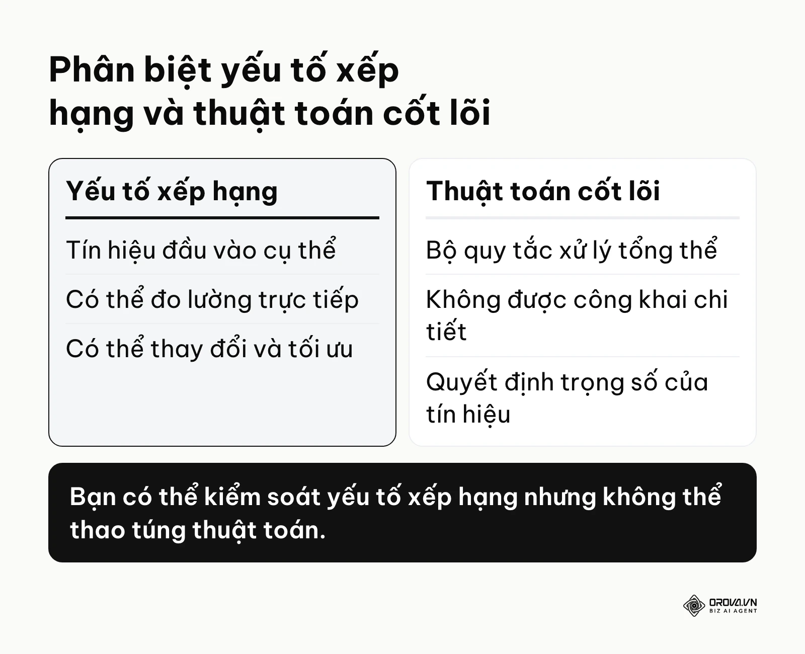 Bảng so sánh đặc điểm giữa yếu tố đánh giá trực tiếp và quy tắc tổng thể của bộ máy