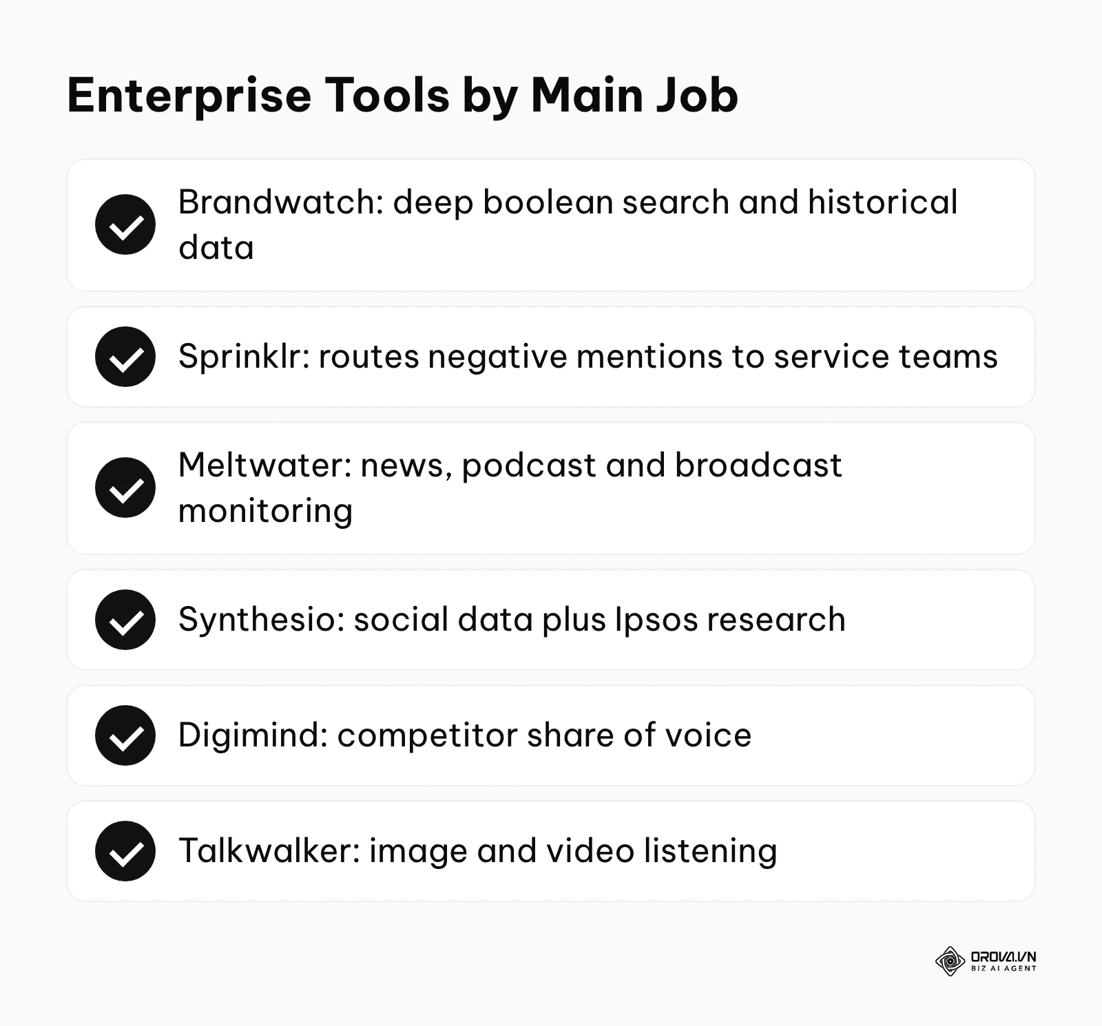 Summary of the main job of each enterprise social listening tool