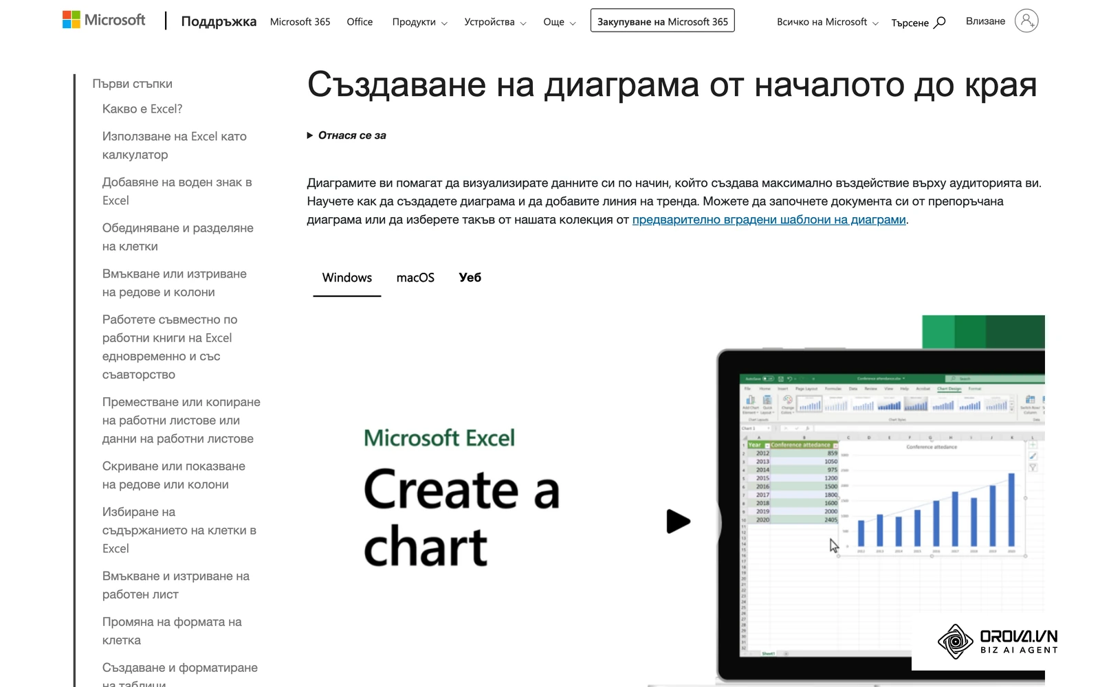 Помощ на Microsoft „Създаване на диаграма от началото до края“: от подредените данни в Excel до готова диаграма.