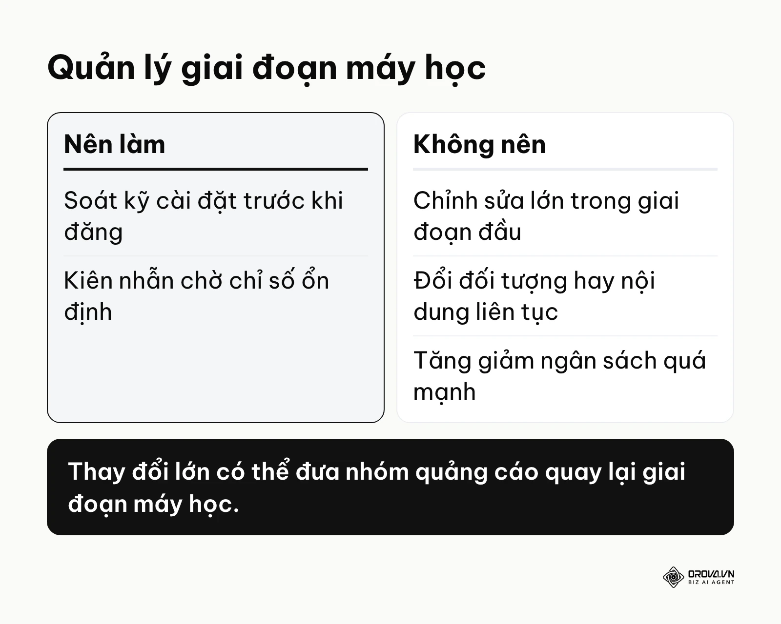 Hành động nên và không nên làm khi quảng cáo đang trong giai đoạn máy học