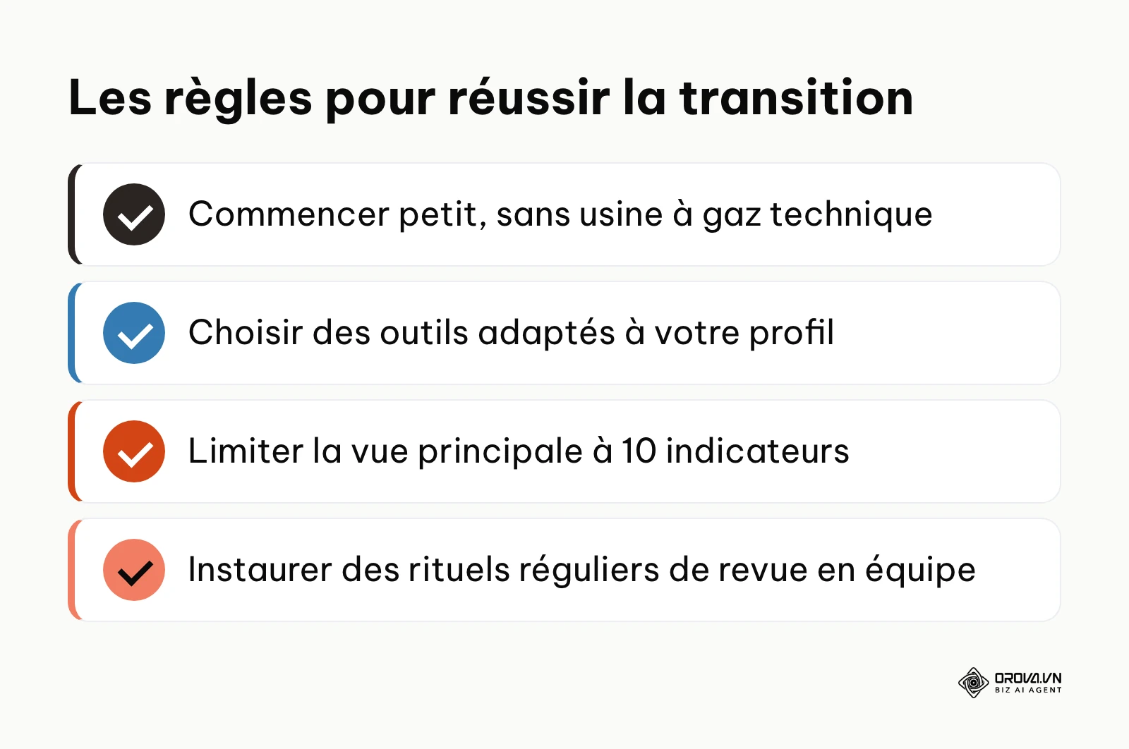 Règles pour adopter une culture de la donnée