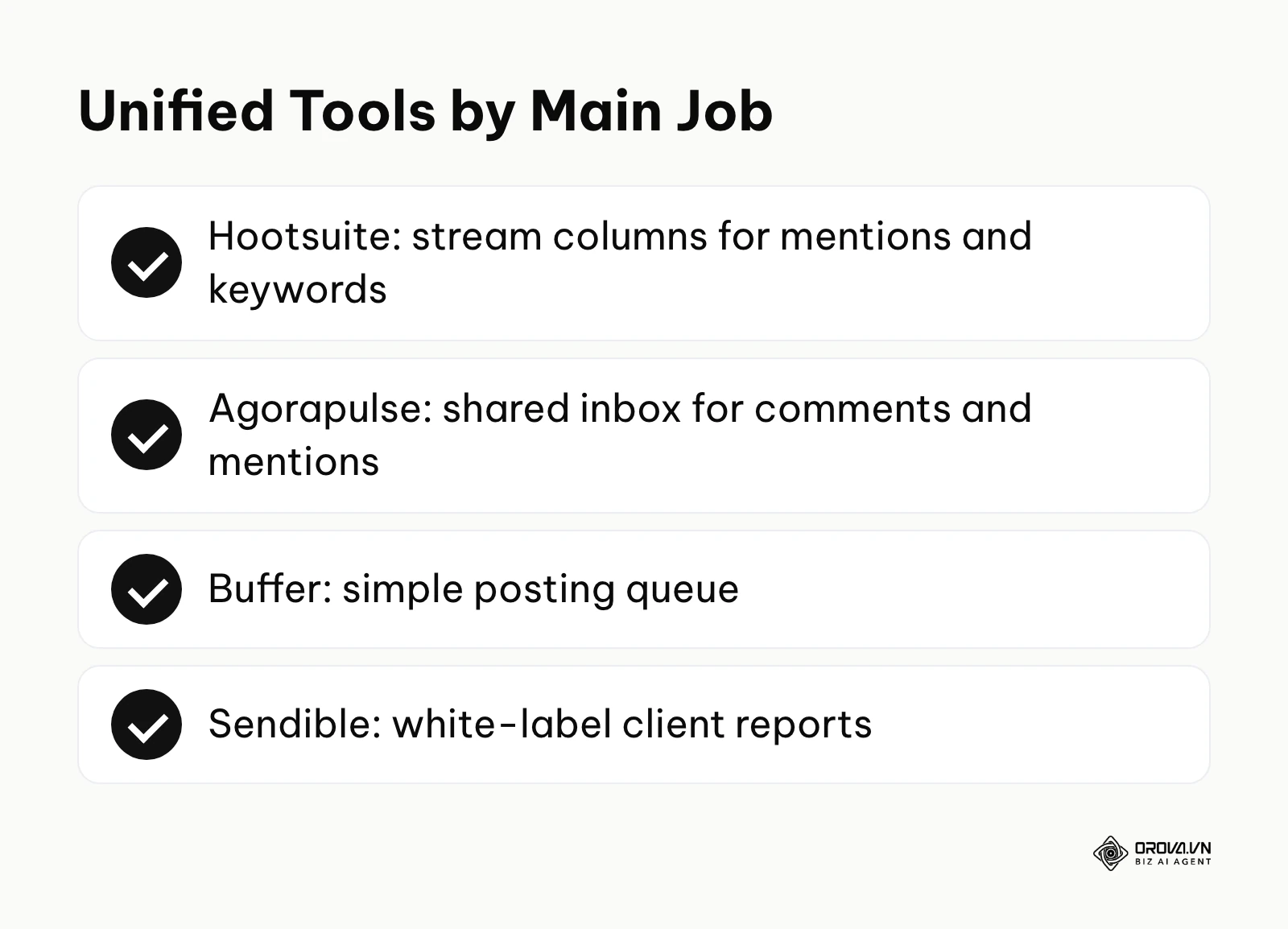 Summary of the main job of each unified publishing and listening tool