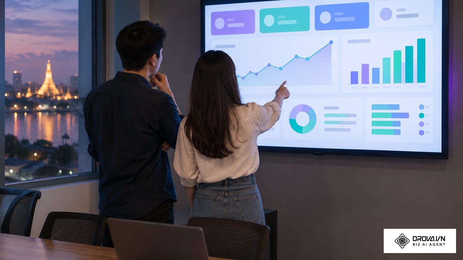 Marketing Dashboard ແມ່ນຫຍັງ? ວິທີສ້າງແຕ່ເລີ່ມຕົ້ນ