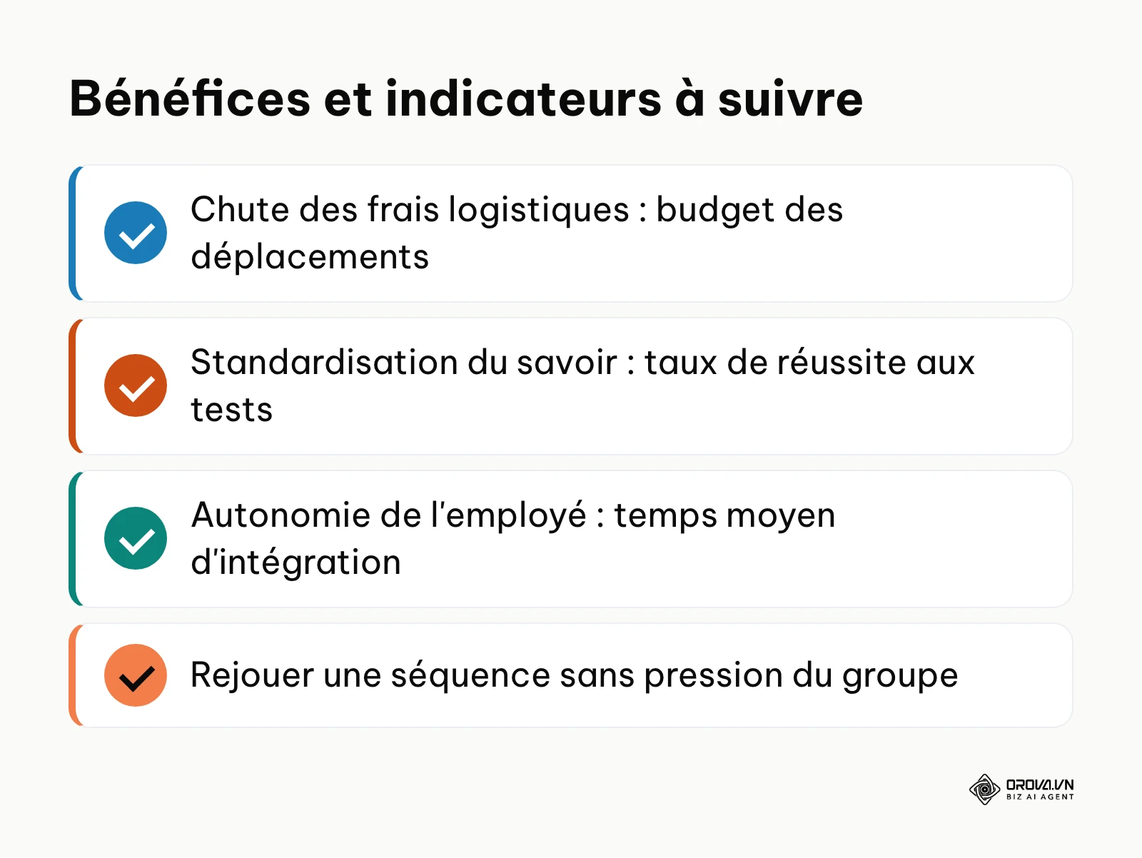 Liste des bénéfices de l'e-learning associés à l'indicateur de suivi correspondant.