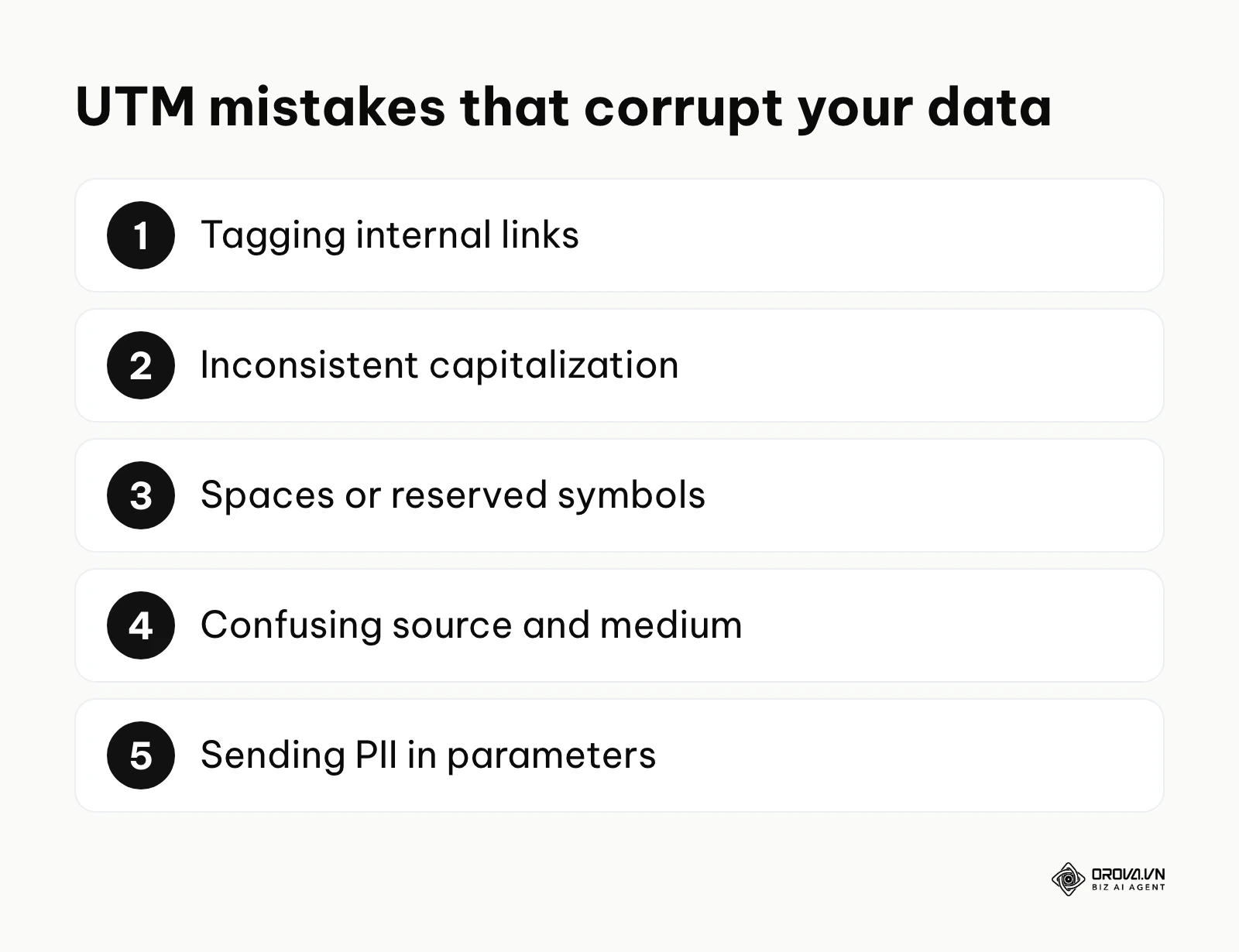Numbered list of the most common UTM mistakes that corrupt analytics data.