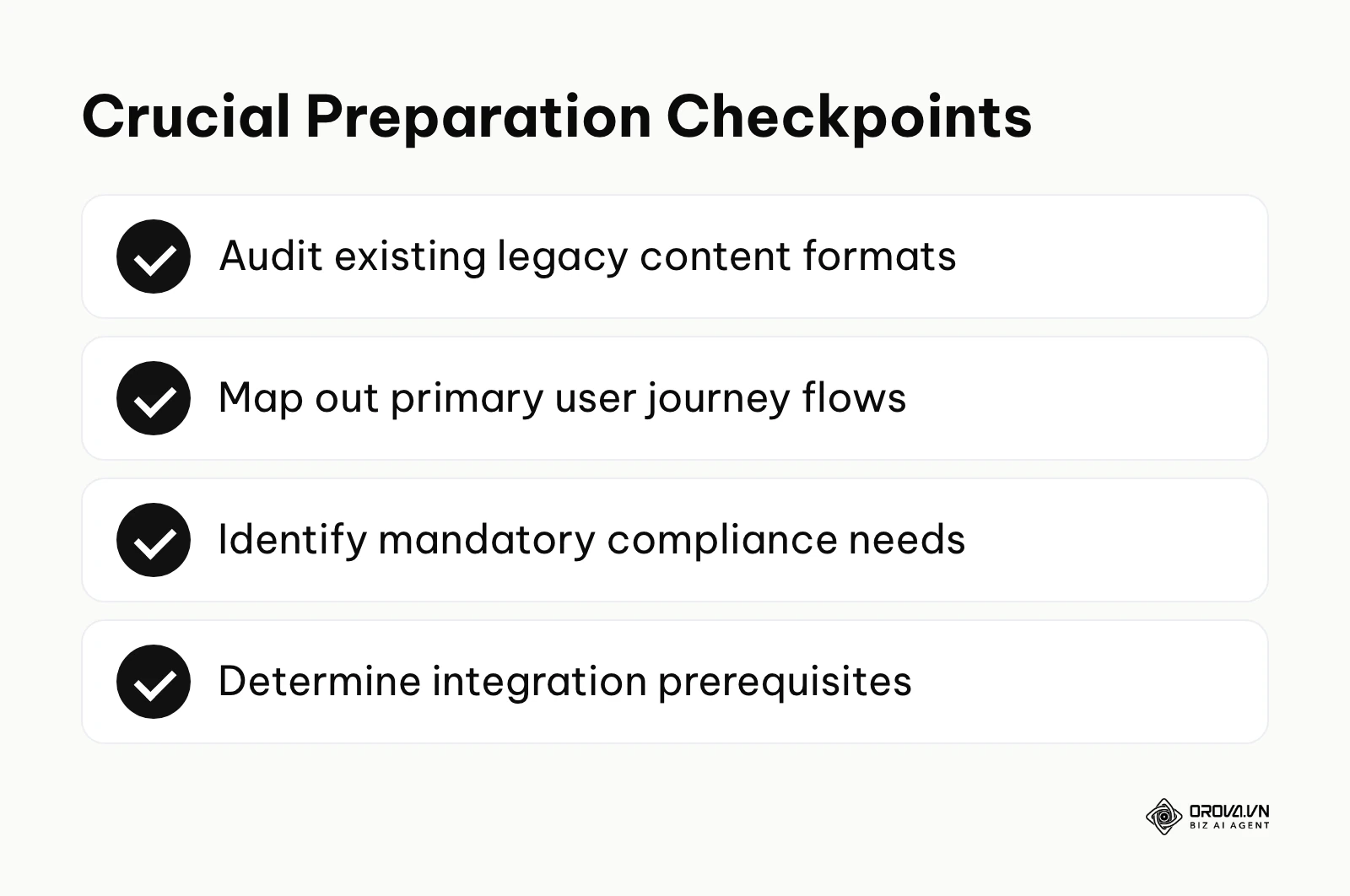 A summary checklist of preparation steps before buying an LMS