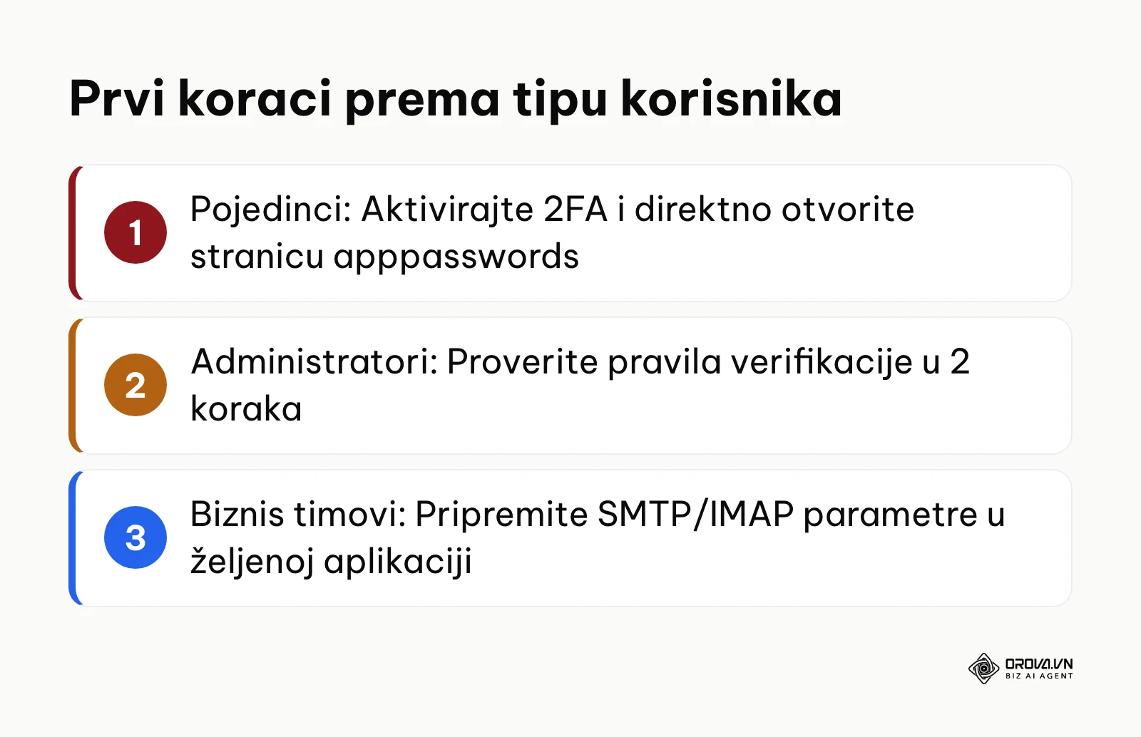 Pregled početnih koraka za tri različite grupe korisnika pre početka podešavanja