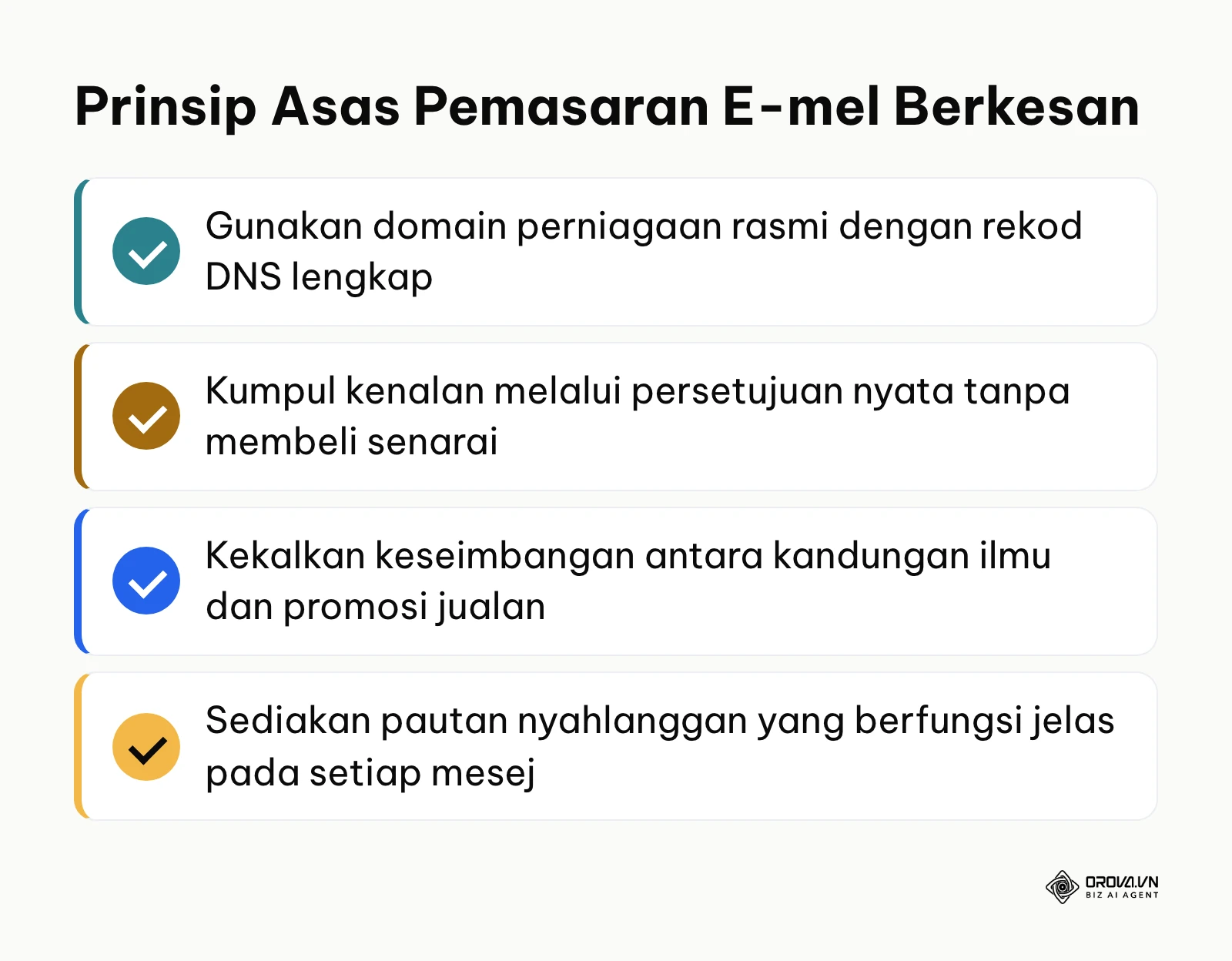 Ringkasan prinsip utama pelaksanaan kempen pemasaran e-mel untuk perniagaan kecil