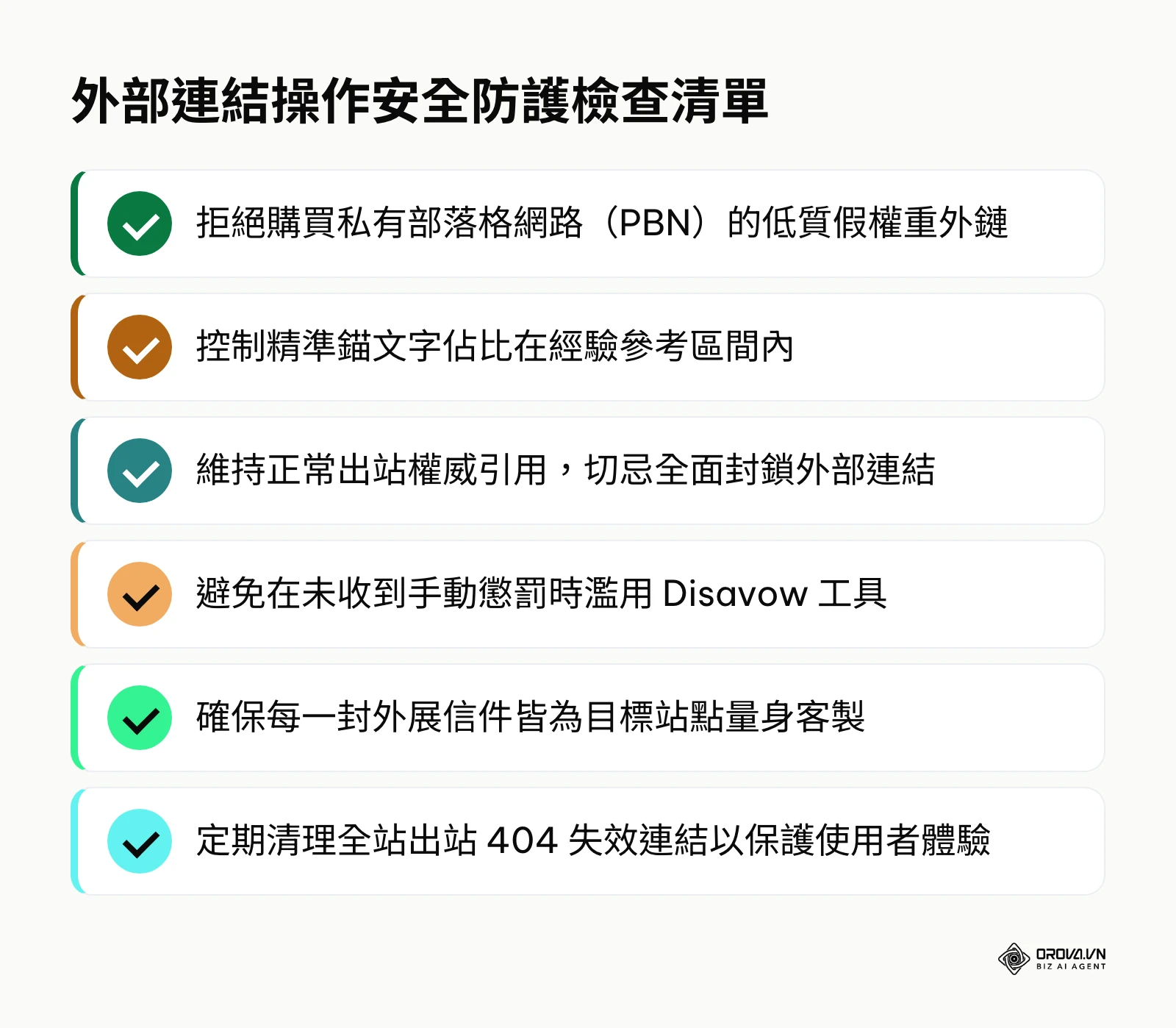 總結規避演算法懲罰與維護外鏈體系健康度的六大防護操作準則