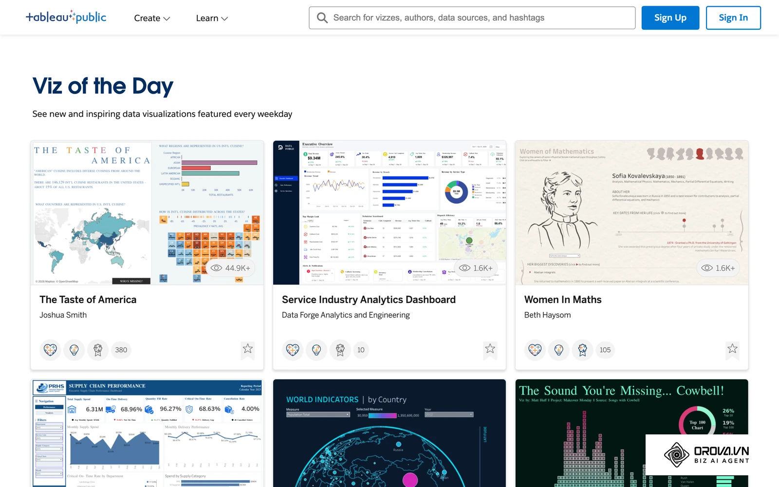 Viz of the Day sa Tableau Public: mga tunay na visualization ng komunidad na nagpapakita kung gaano na kaiba-iba ang anyo ng tsart at dashboard ngayon.