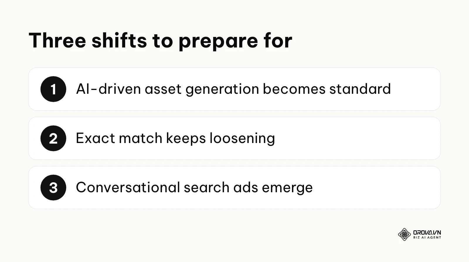 Numbered list of three predicted shifts in search advertising.
