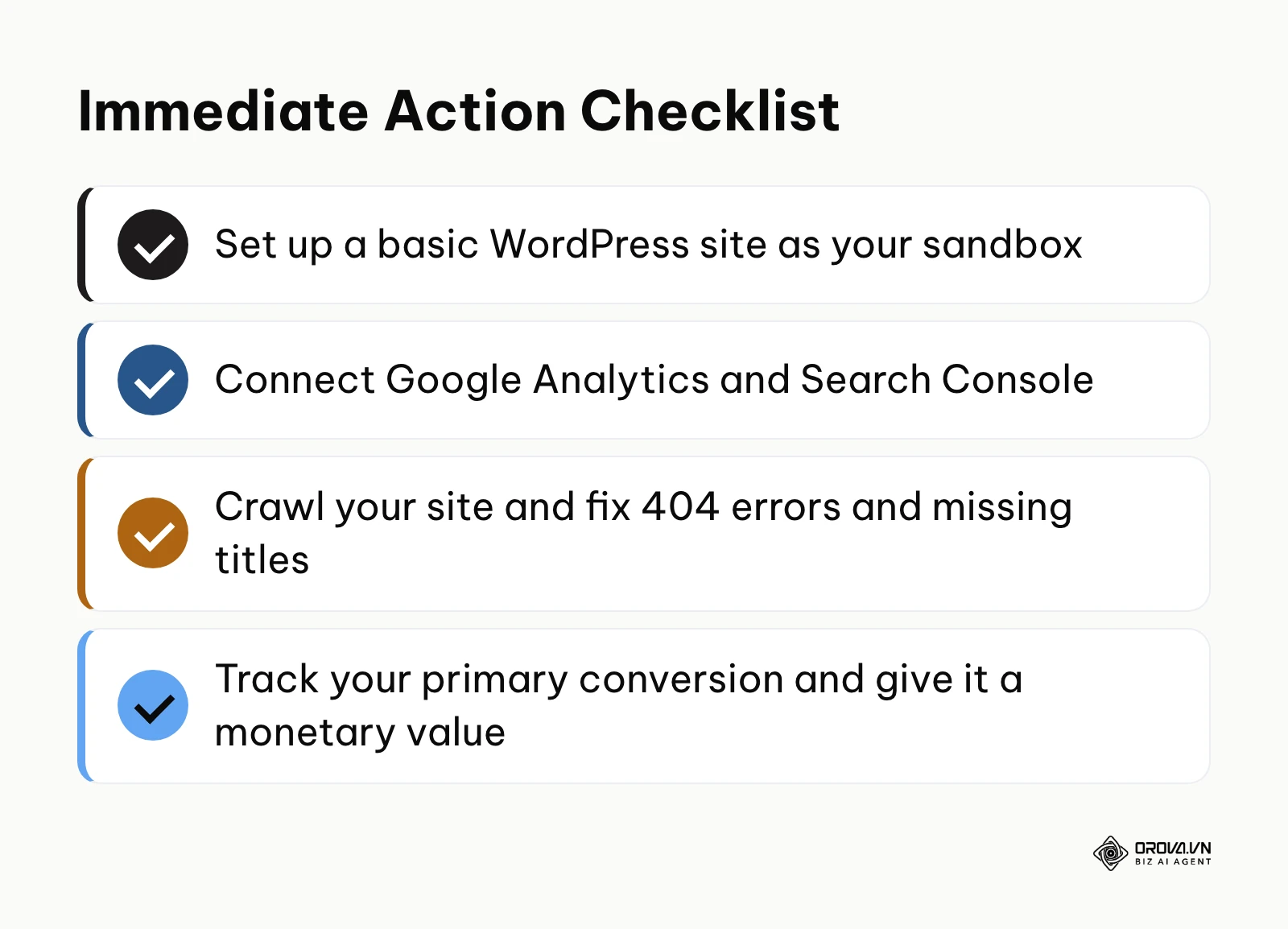 Checklist summarizing the immediate first steps to take based on the user's situation.