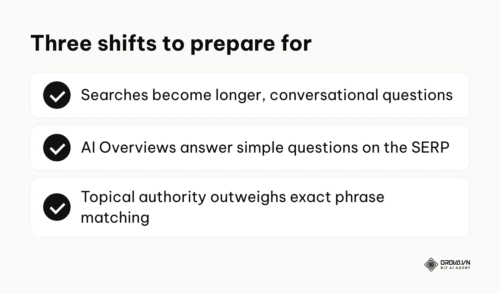 Three shifts in long tail keyword research: conversational queries, AI Overviews and topical authority.