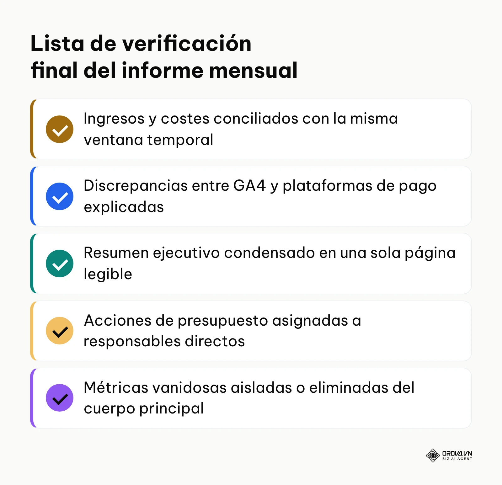 Lista de control para verificar la calidad de los datos del informe mensual de marketing antes de enviarlo a dirección