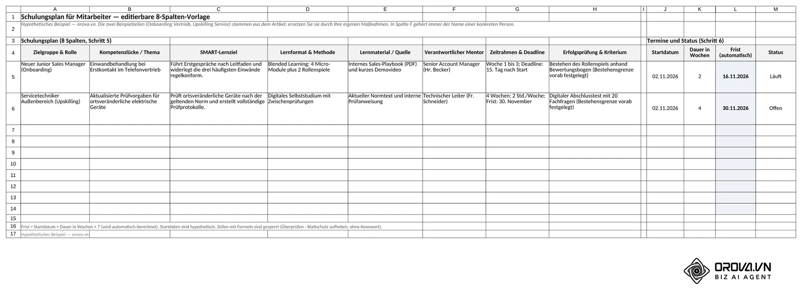 Blatt Schulungsplan der Excel-Vorlage: die 8-Spalten-Matrix (von Zielgruppe & Rolle bis Erfolgsprüfung & Kriterium) mit zwei Beispielzeilen und rechts der Block mit Startdatum, Dauer, automatisch berechneter Frist und Status.