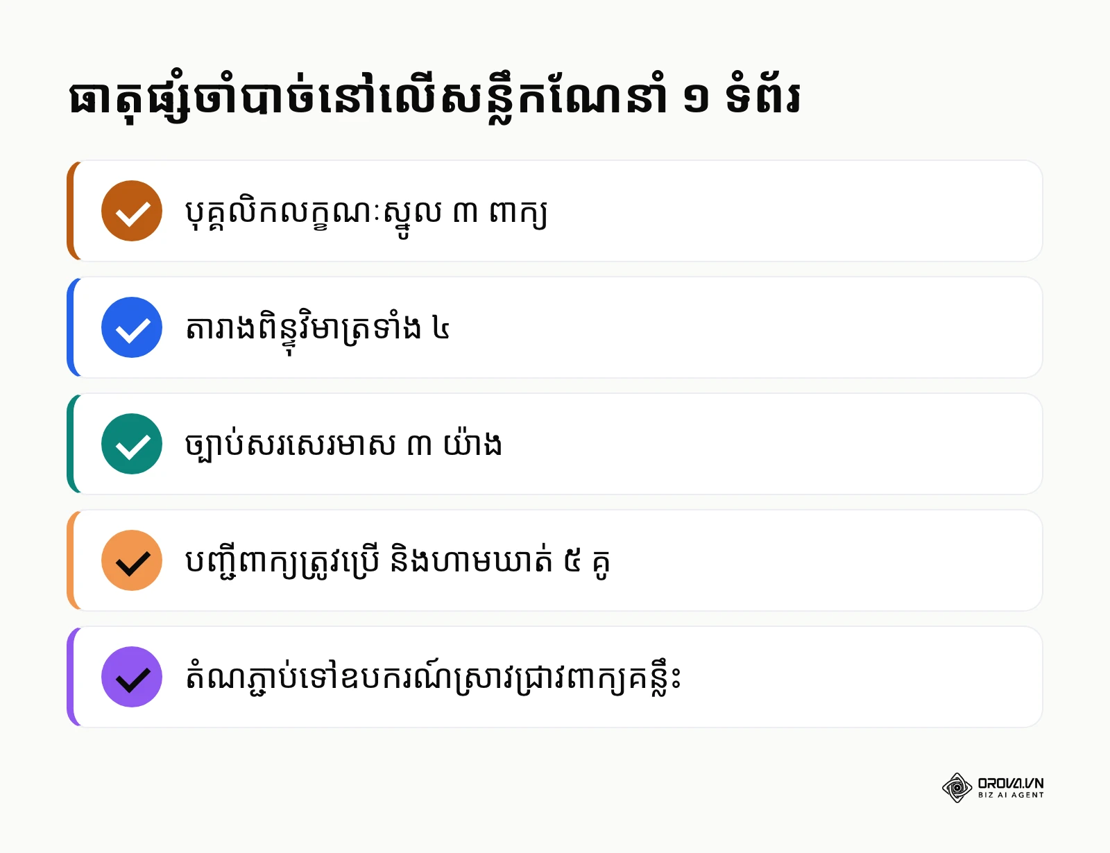បញ្ជីសង្ខេបនៃធាតុផ្សំលើឯកសារណែនាំសំឡេងម៉ាកយីហោ ១ ទំព័រ