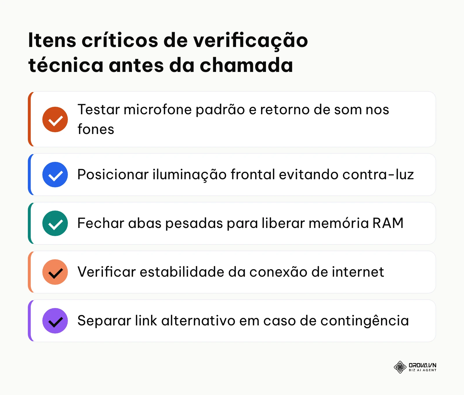 Checklist de conferência técnica para preparação de chamadas com clientes