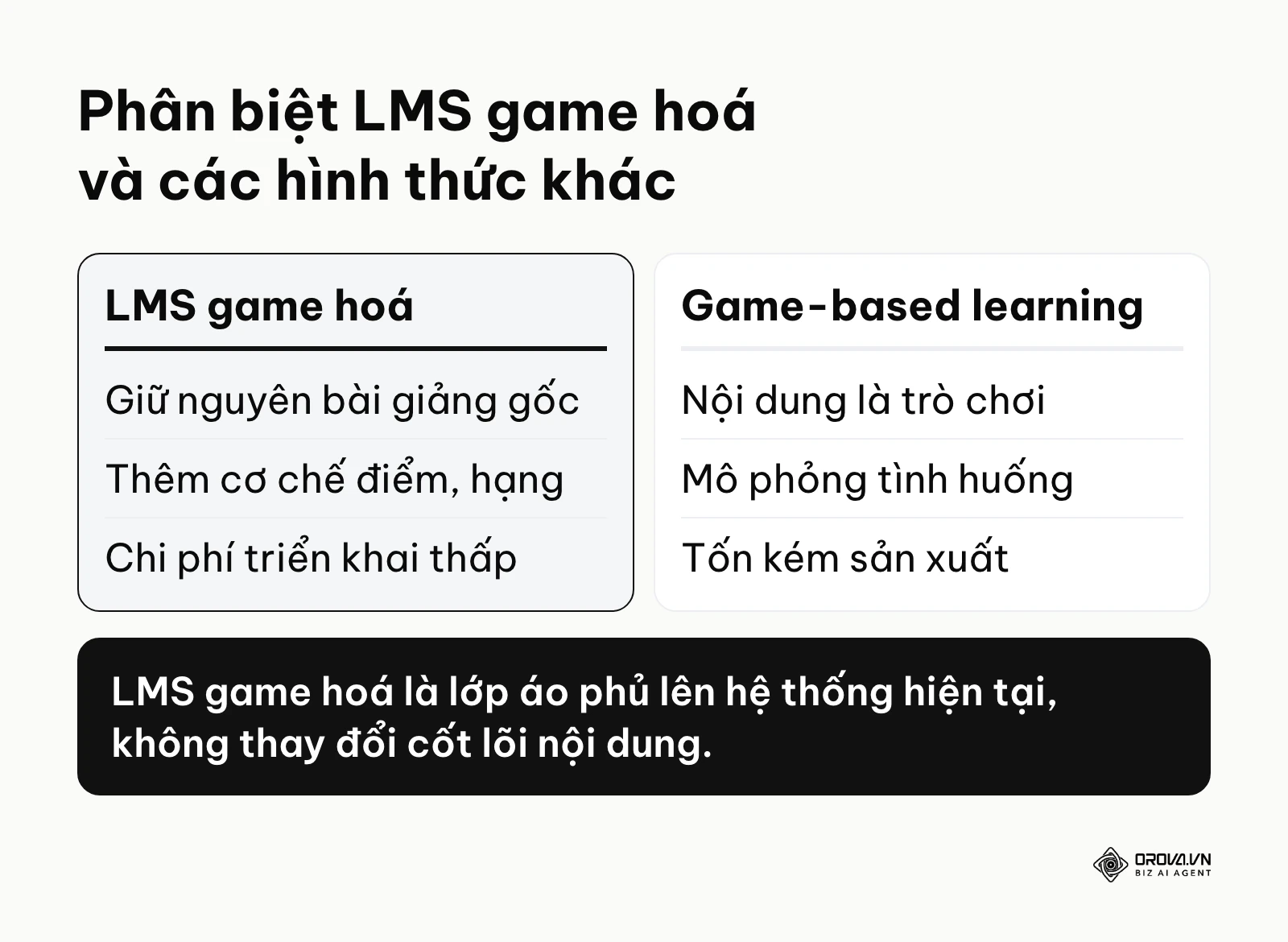 Bảng so sánh phân biệt giữa nền tảng học tập game hoá và học tập dựa trên trò chơi