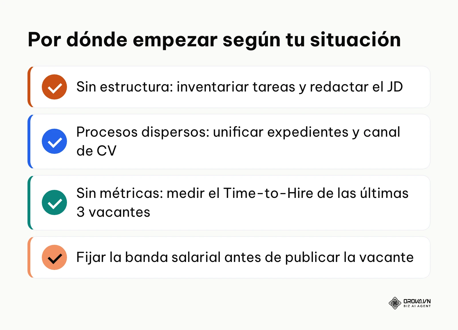 Lista con el primer paso recomendado para gestionar el rol de técnico RRHH según la situación de la empresa.