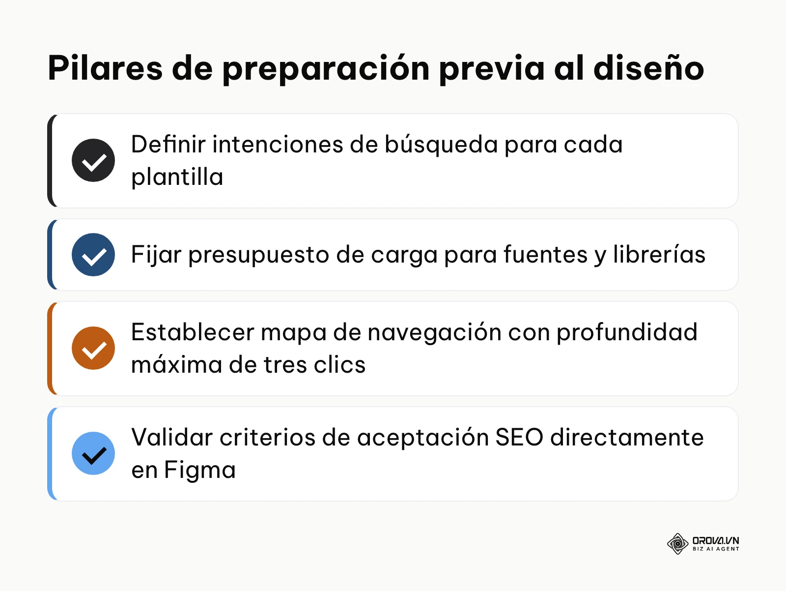 Resumen de requisitos indispensables antes de comenzar el diseño visual de un sitio web