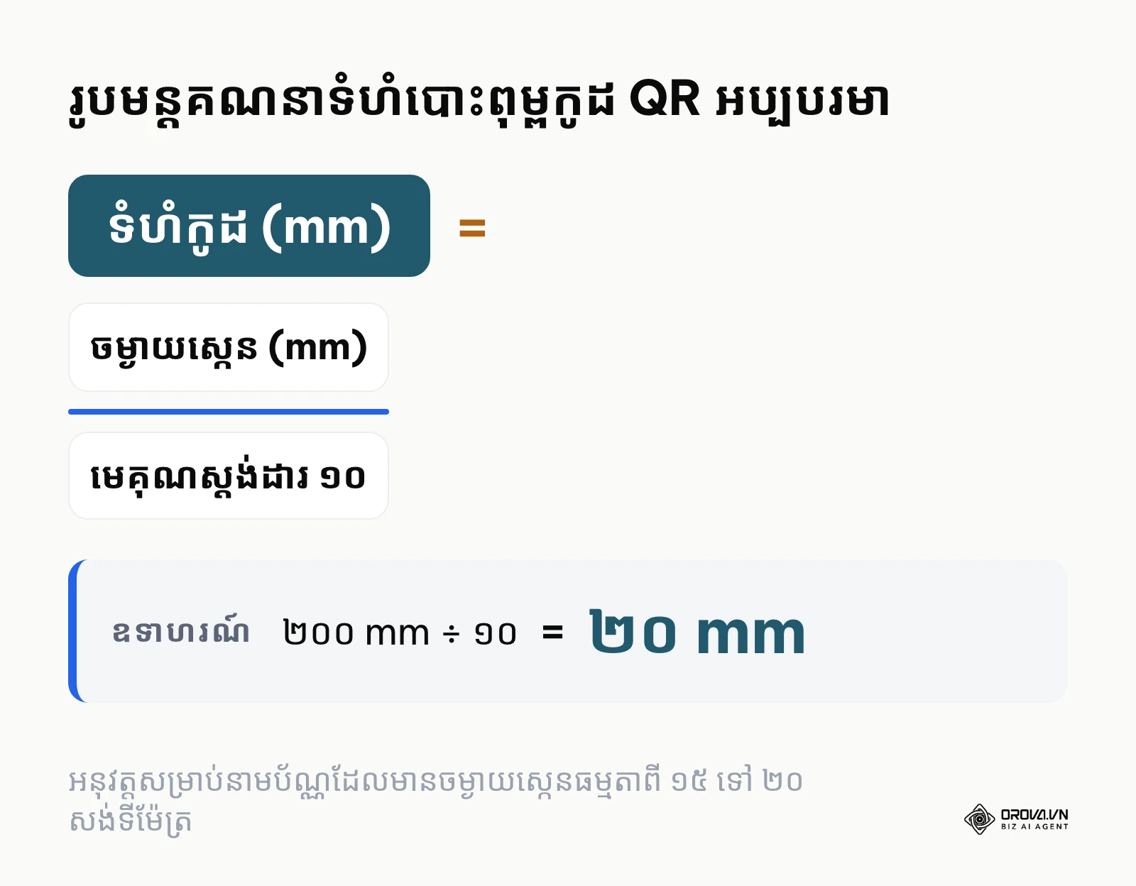 រូបមន្តគណនាទំហំបោះពុម្ពកូដ QR អប្បបរមាផ្អែកលើចម្ងាយស្កេនកាមេរ៉ា