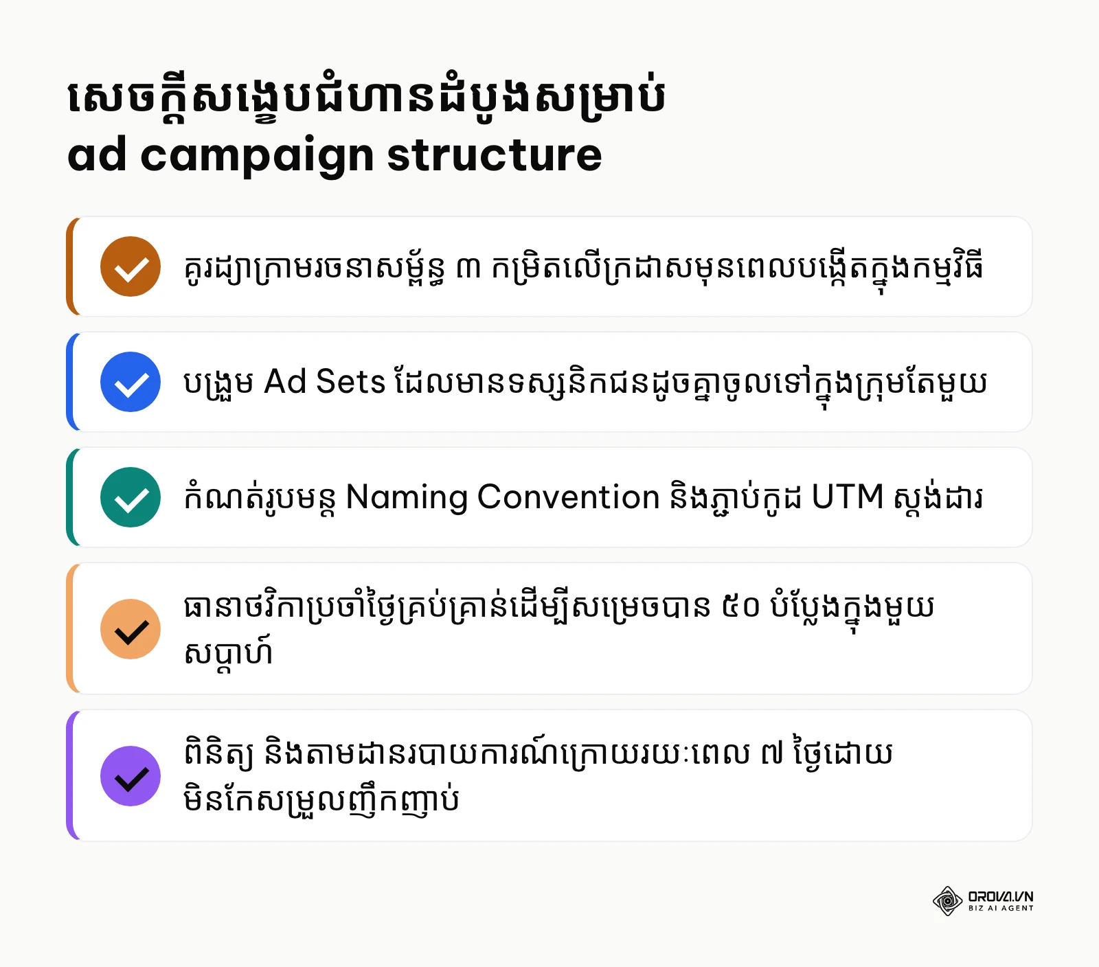 បញ្ជីសង្ខេបជំហានអនុវត្តជាក់ស្តែងសម្រាប់ចាប់ផ្តើមរៀបចំ ad campaign structure ប្រកបដោយប្រសិទ្ធភាព