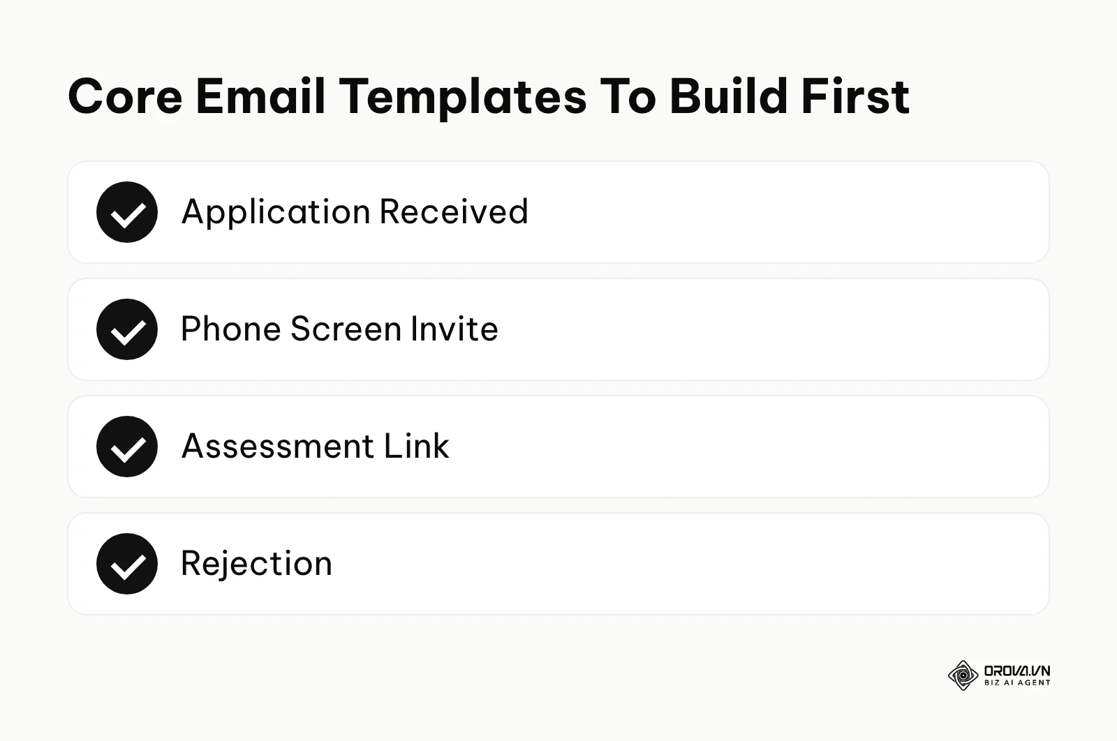 Checklist of four core candidate email templates: application received, phone screen invite, assessment link, and rejection.