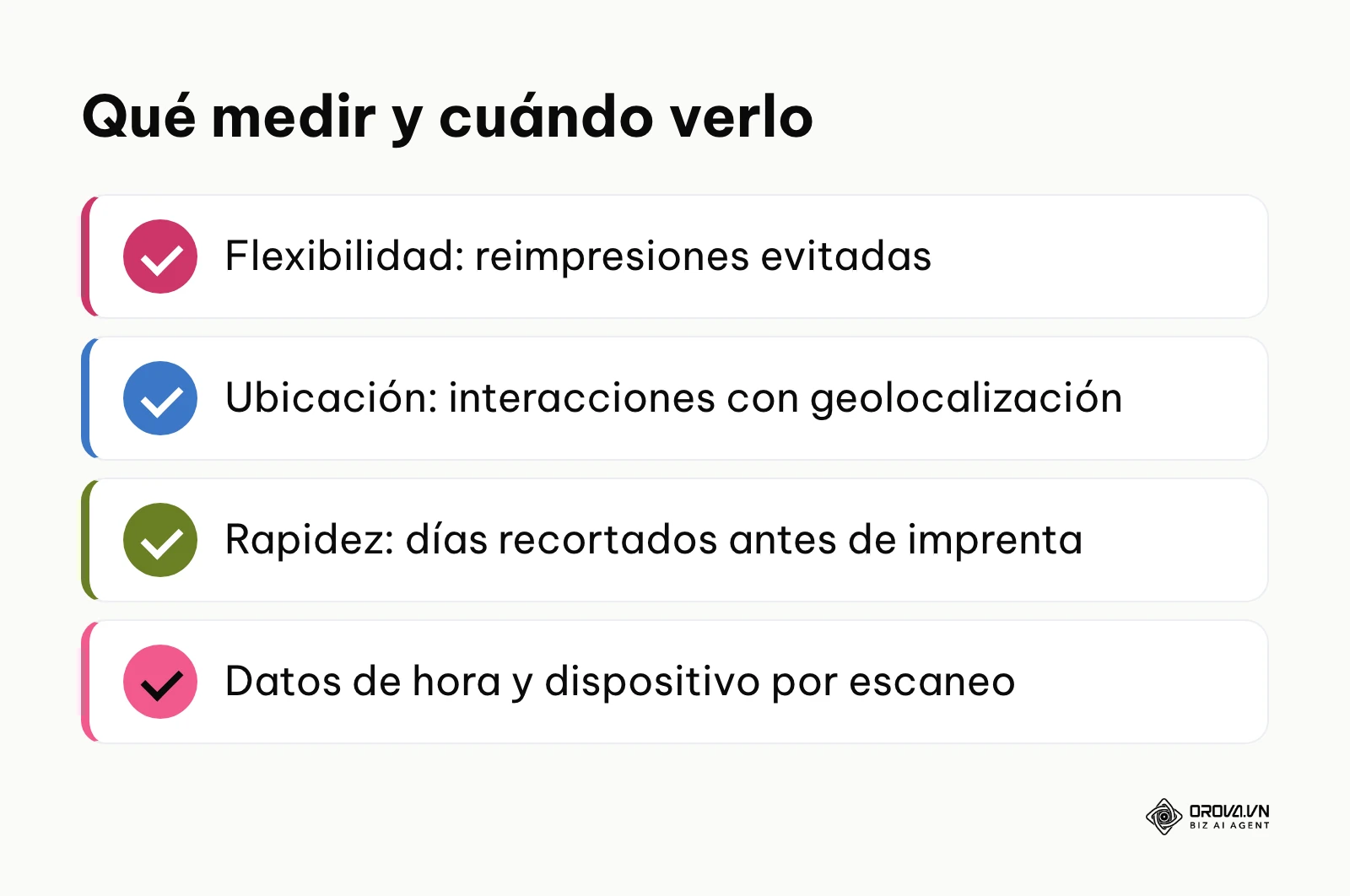 Resumen de indicadores para medir los beneficios del QR dinámico