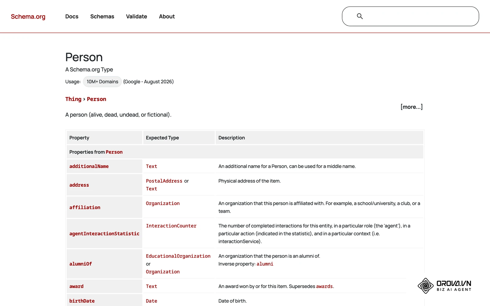Le type Schema.org Person sert à décrire l'identité d'un auteur et ses profils associés.