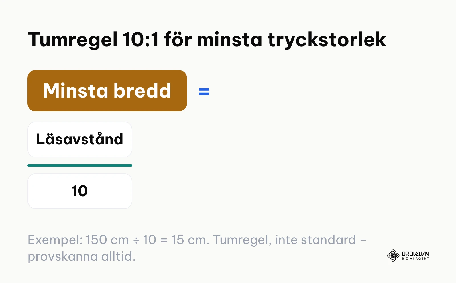 Tumregeln 10:1: minsta bredd på QR-koden är läsavståndet delat med tio.