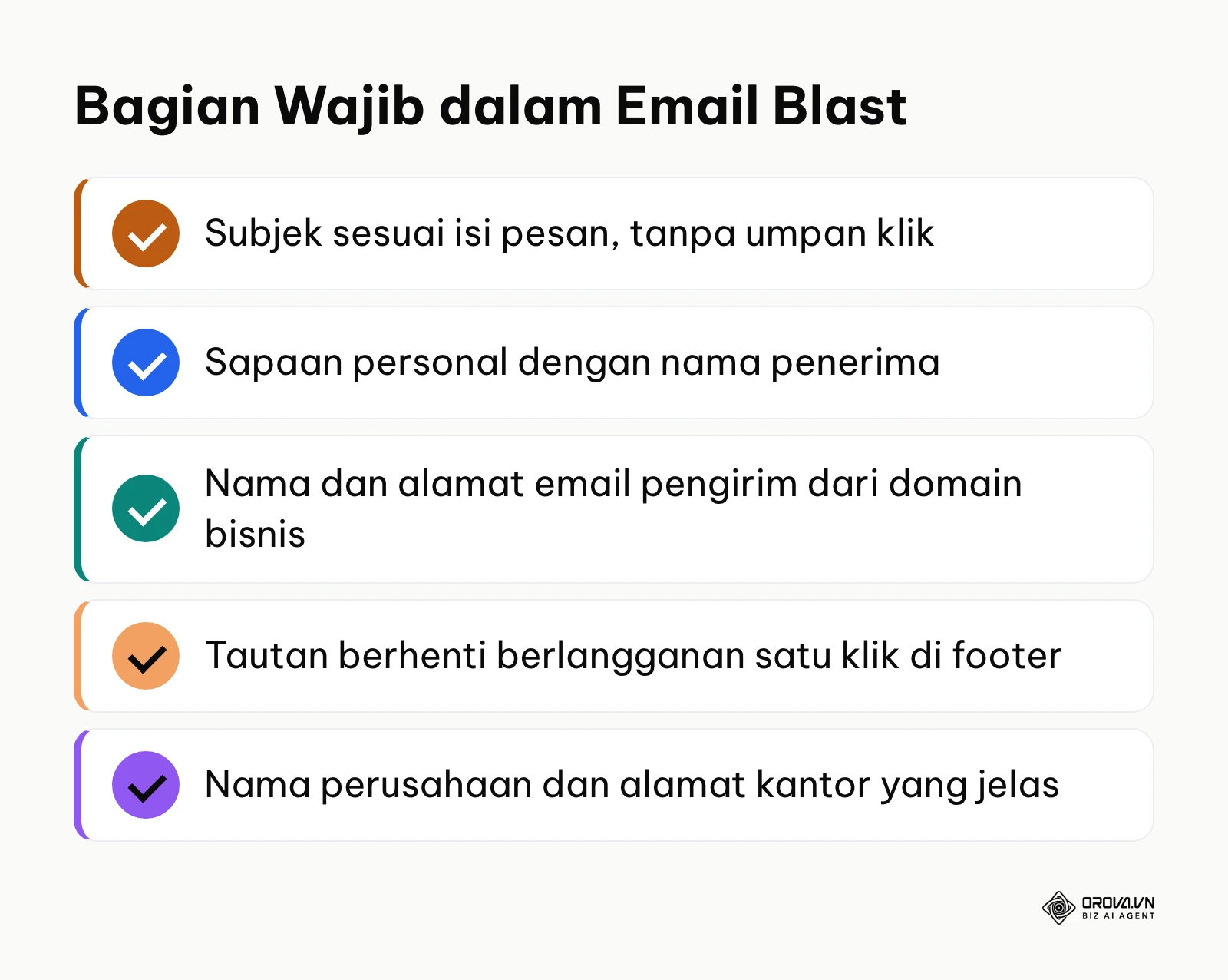 Ringkasan bagian wajib template email blast: subjek jujur, sapaan, identitas pengirim, unsubscribe satu klik, alamat kantor