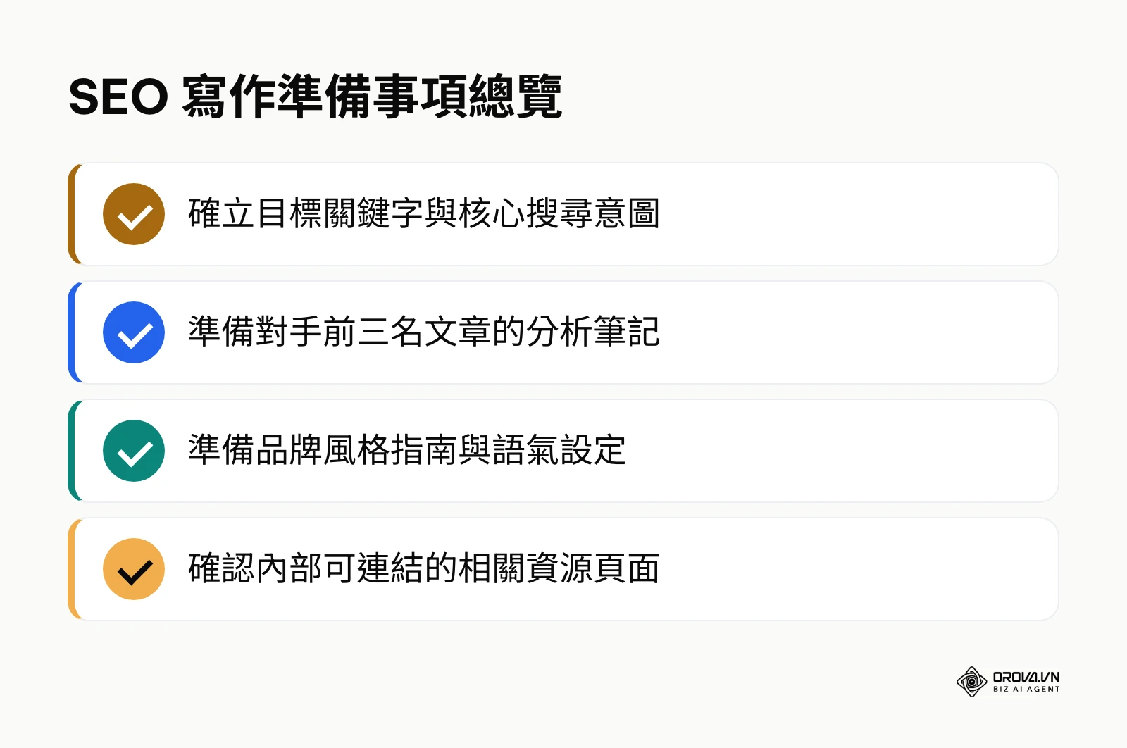 SEO 寫作前需要準備的項目清單