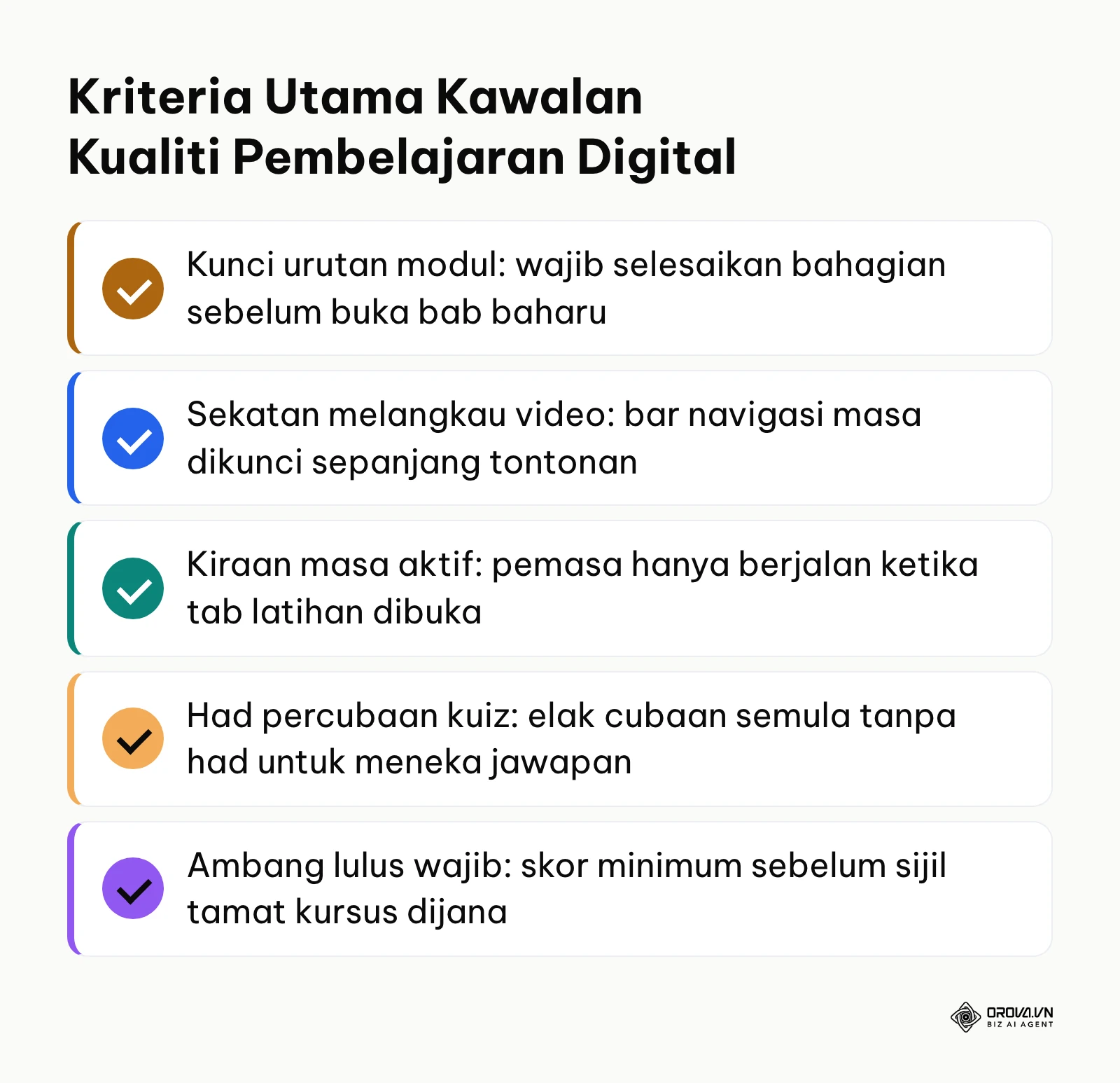 Senarai semak kawalan kualiti pembelajaran digital untuk menghalang pekerja melangkau latihan