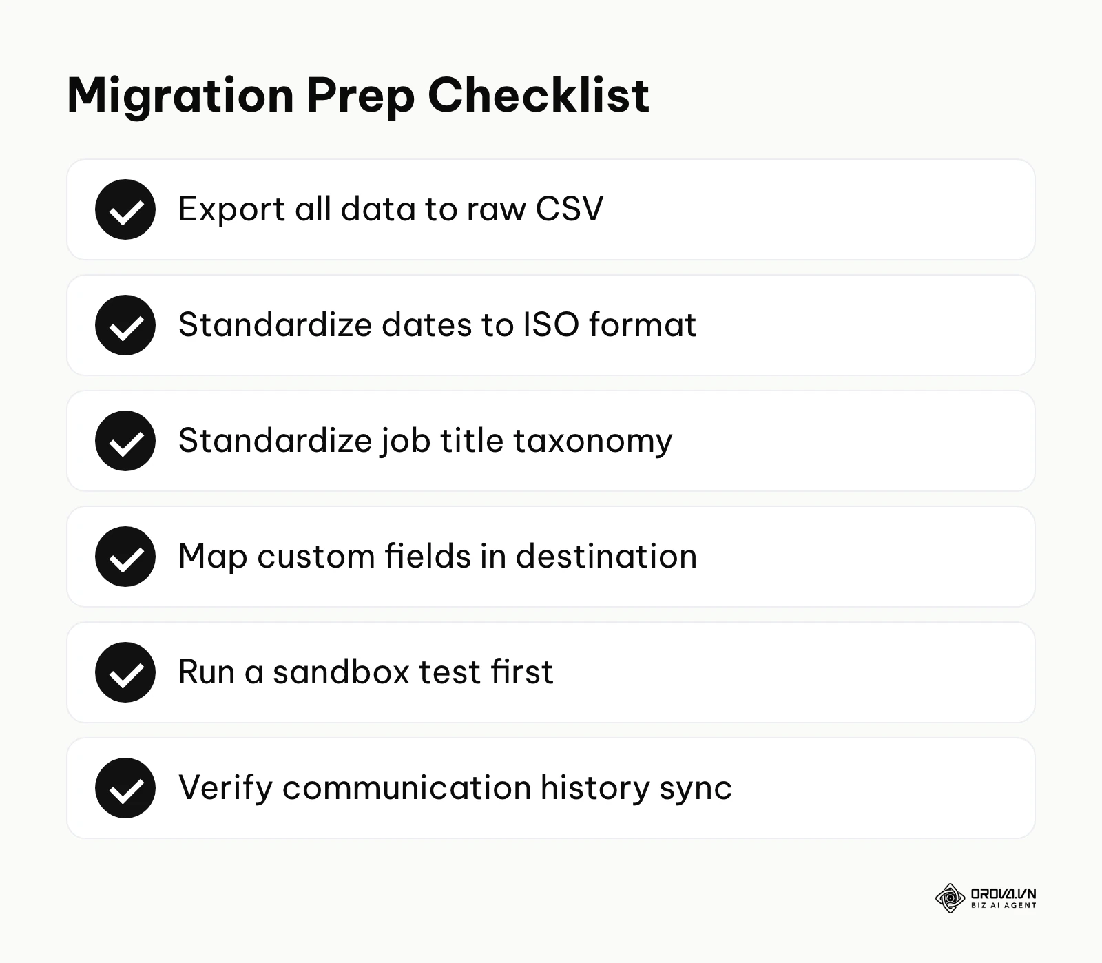 Checklist of essential steps to take before migrating data to a new CRM.