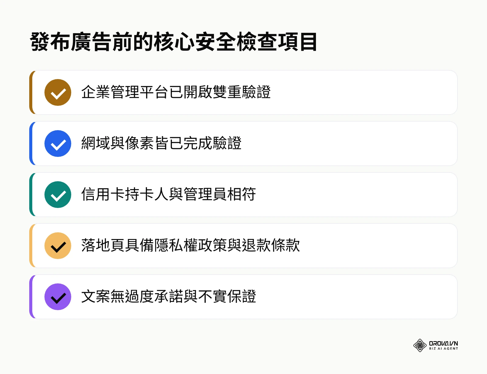 打勾清單列出發布廣告前必須確認的帳號安全項目
